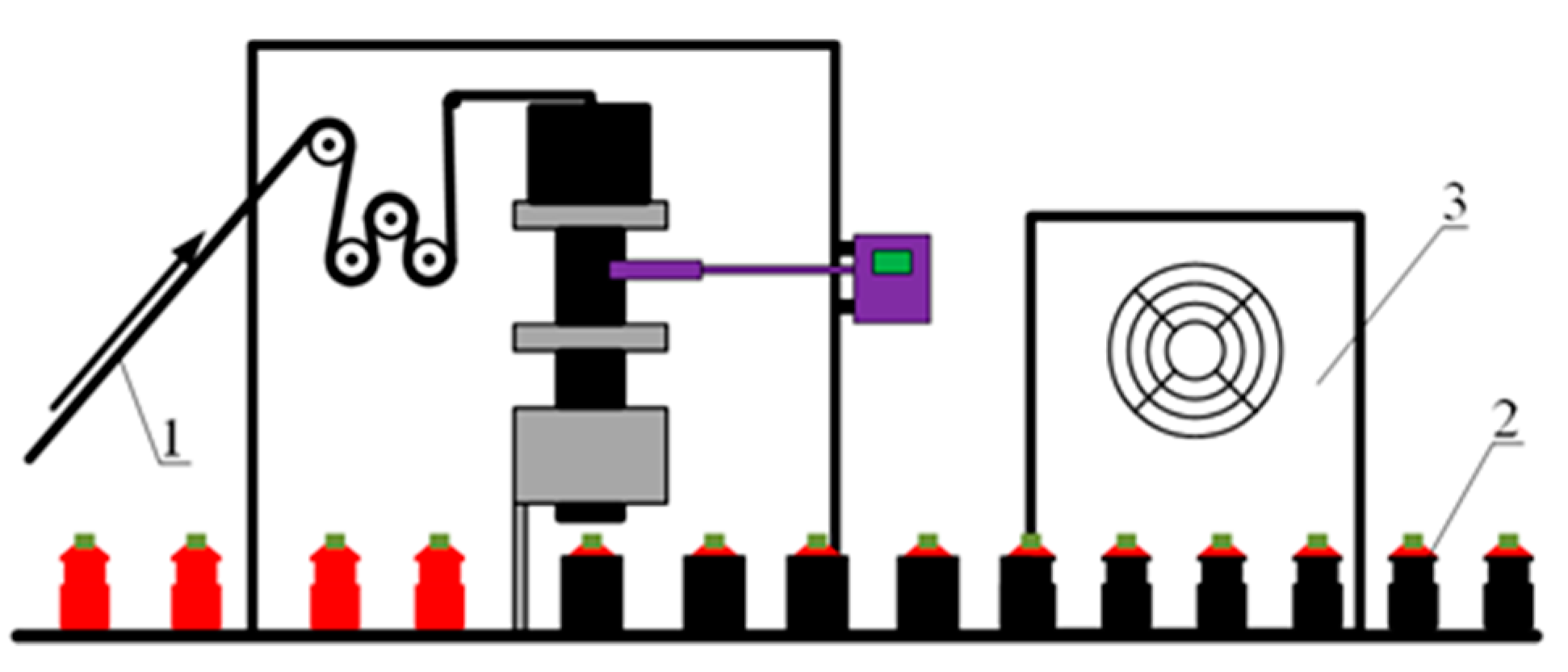 Polymers 13 01802 g003 Polymers 13 01802 g003
