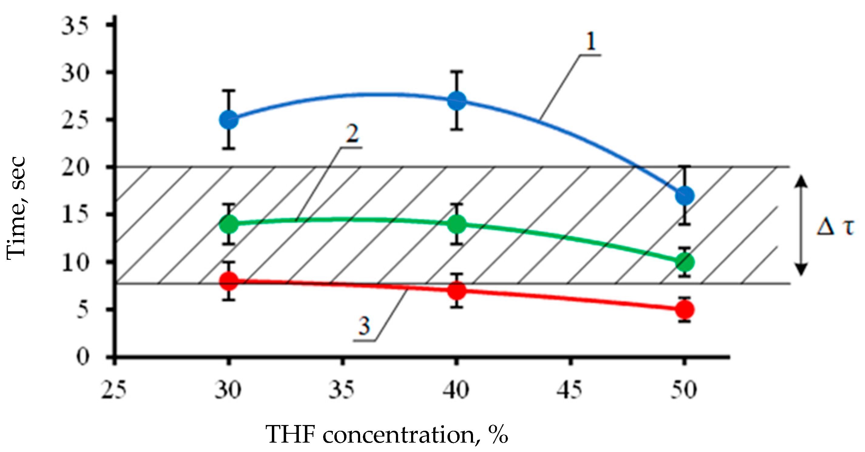 Polymers 13 01802 g008 Polymers 13 01802 g008