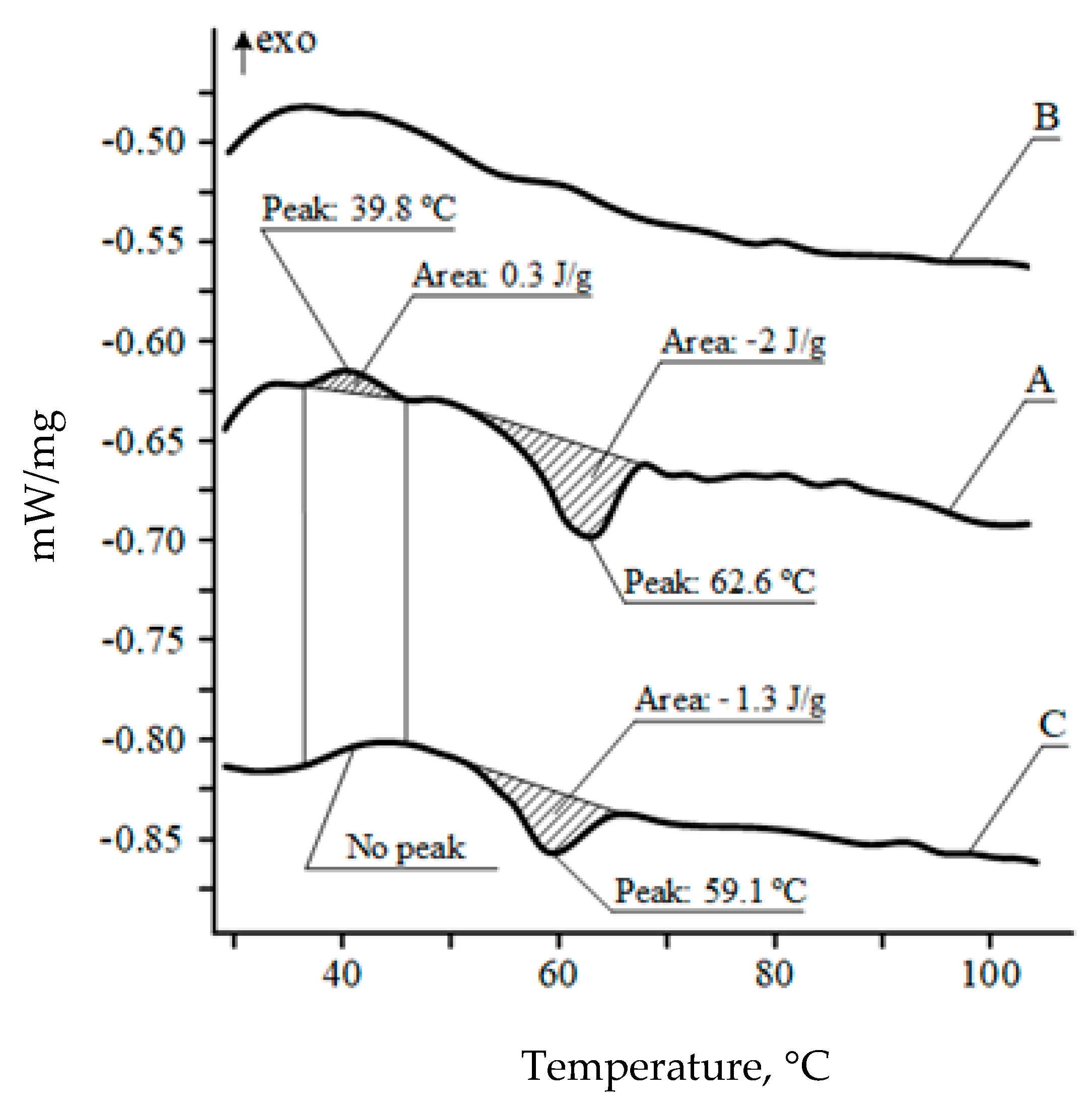Polymers 13 01802 g010 Polymers 13 01802 g010