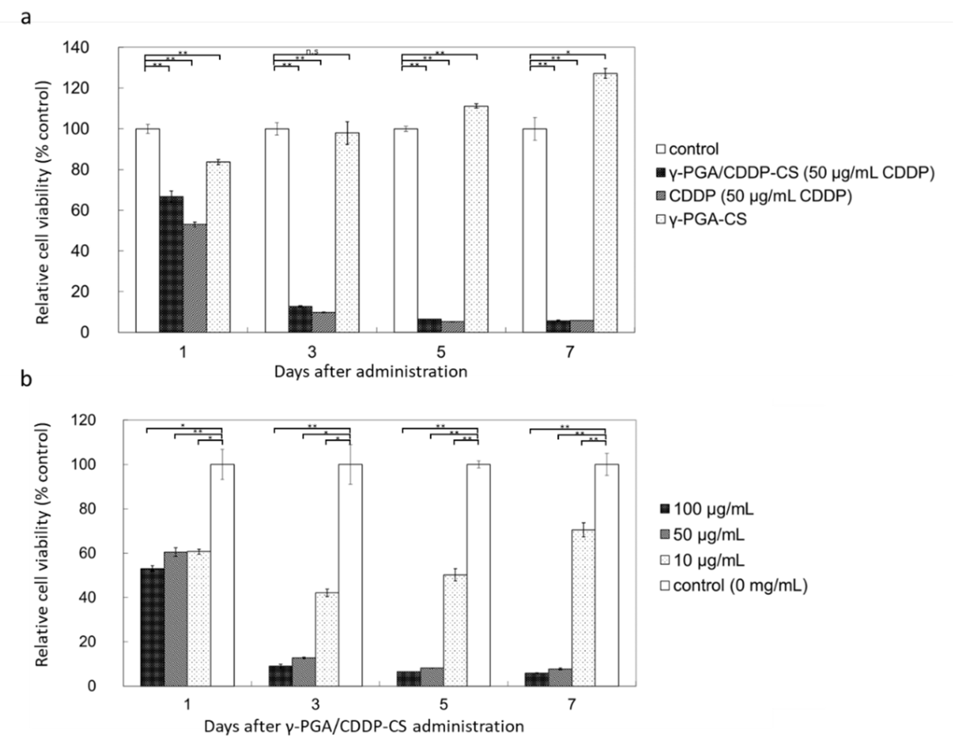 Polymers 13 01803 g003 Polymers 13 01803 g003
