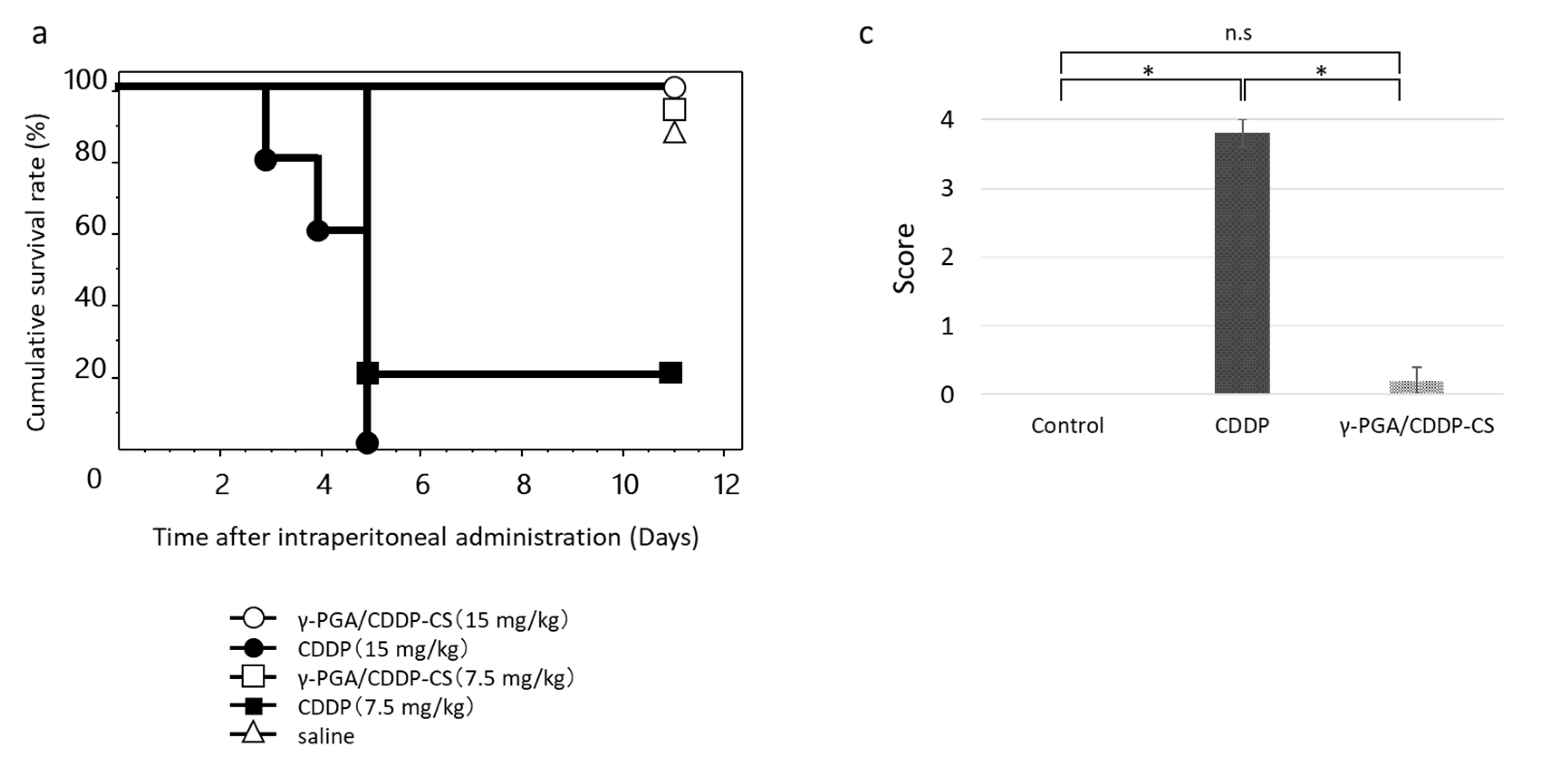 Polymers 13 01803 g005a Polymers 13 01803 g005a