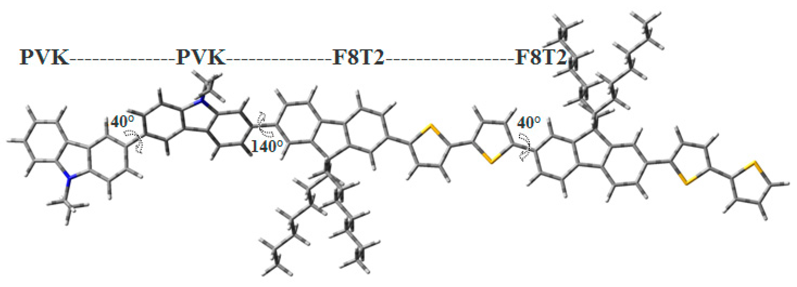 Polymers 13 01805 g002 Polymers 13 01805 g002