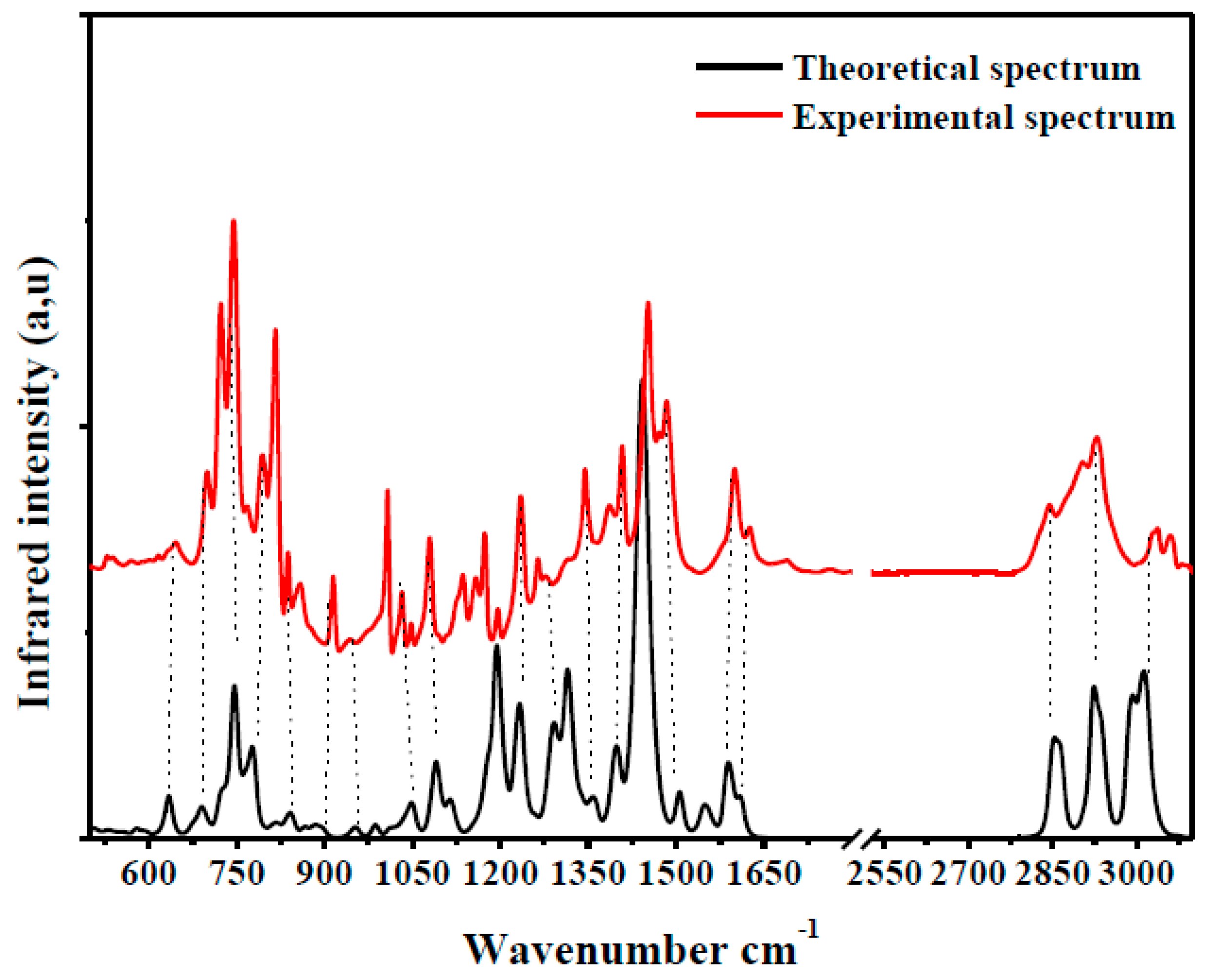 Polymers 13 01805 g004 Polymers 13 01805 g004