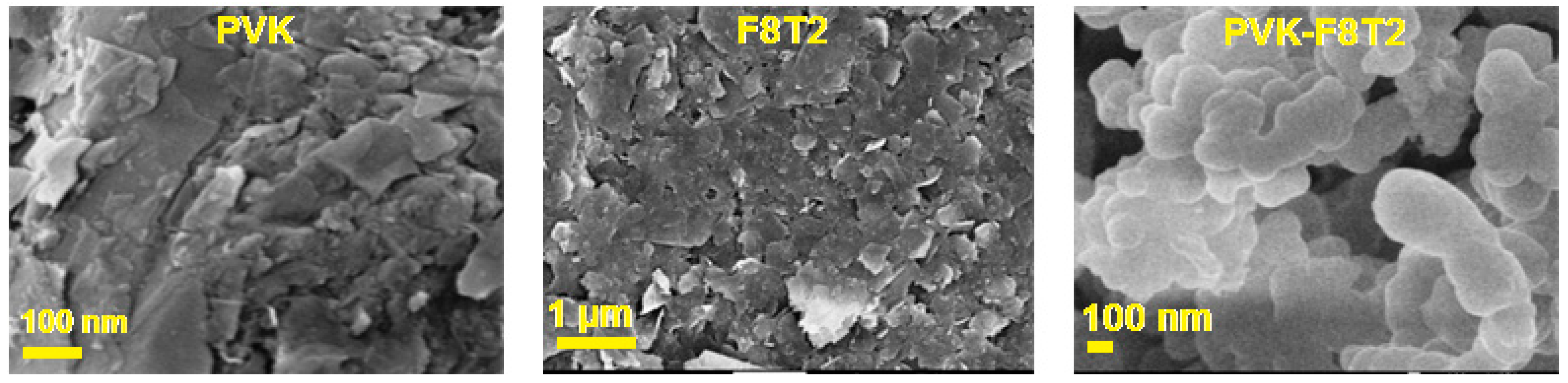 Polymers 13 01805 g005 Polymers 13 01805 g005