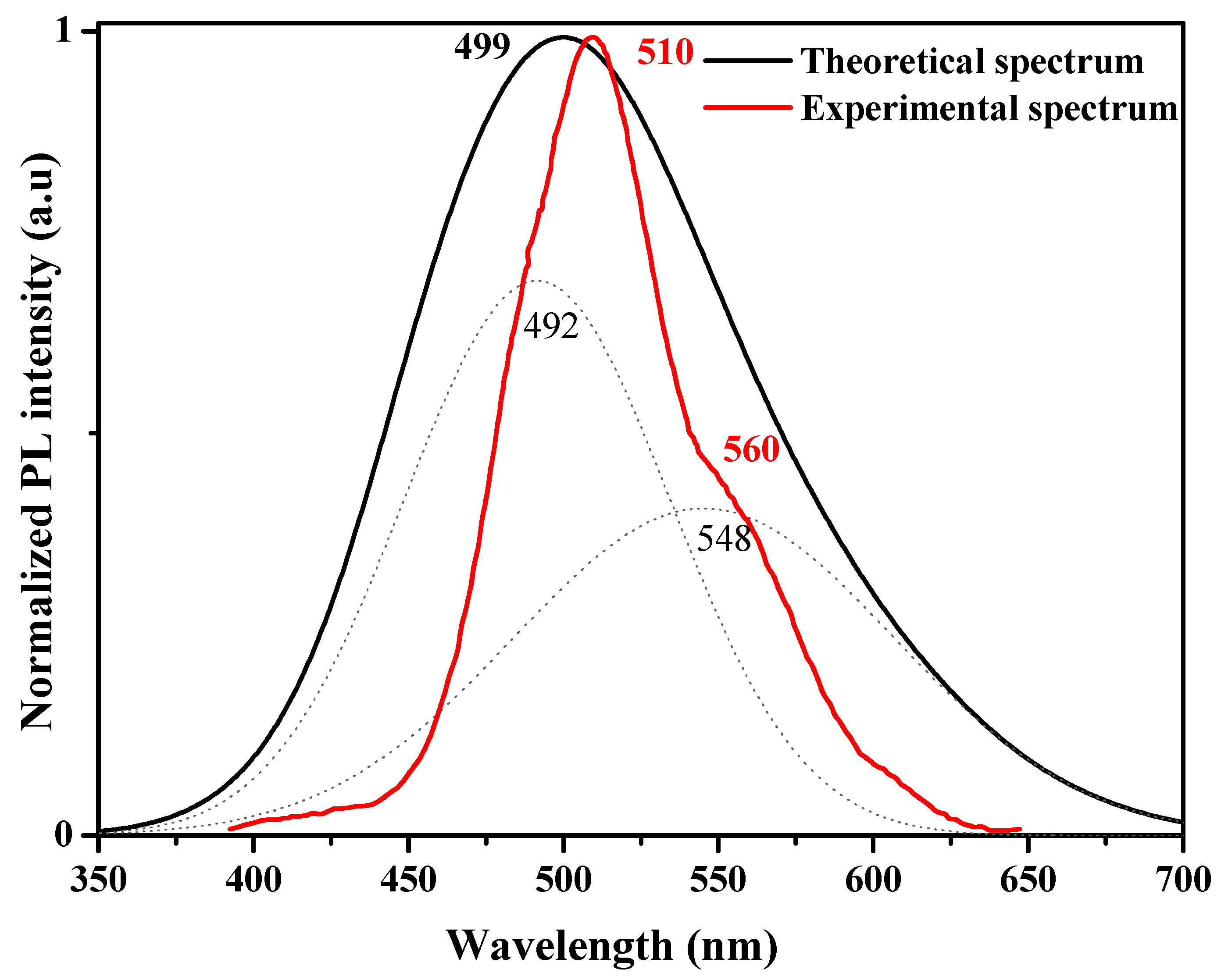 Polymers 13 01805 g009 Polymers 13 01805 g009
