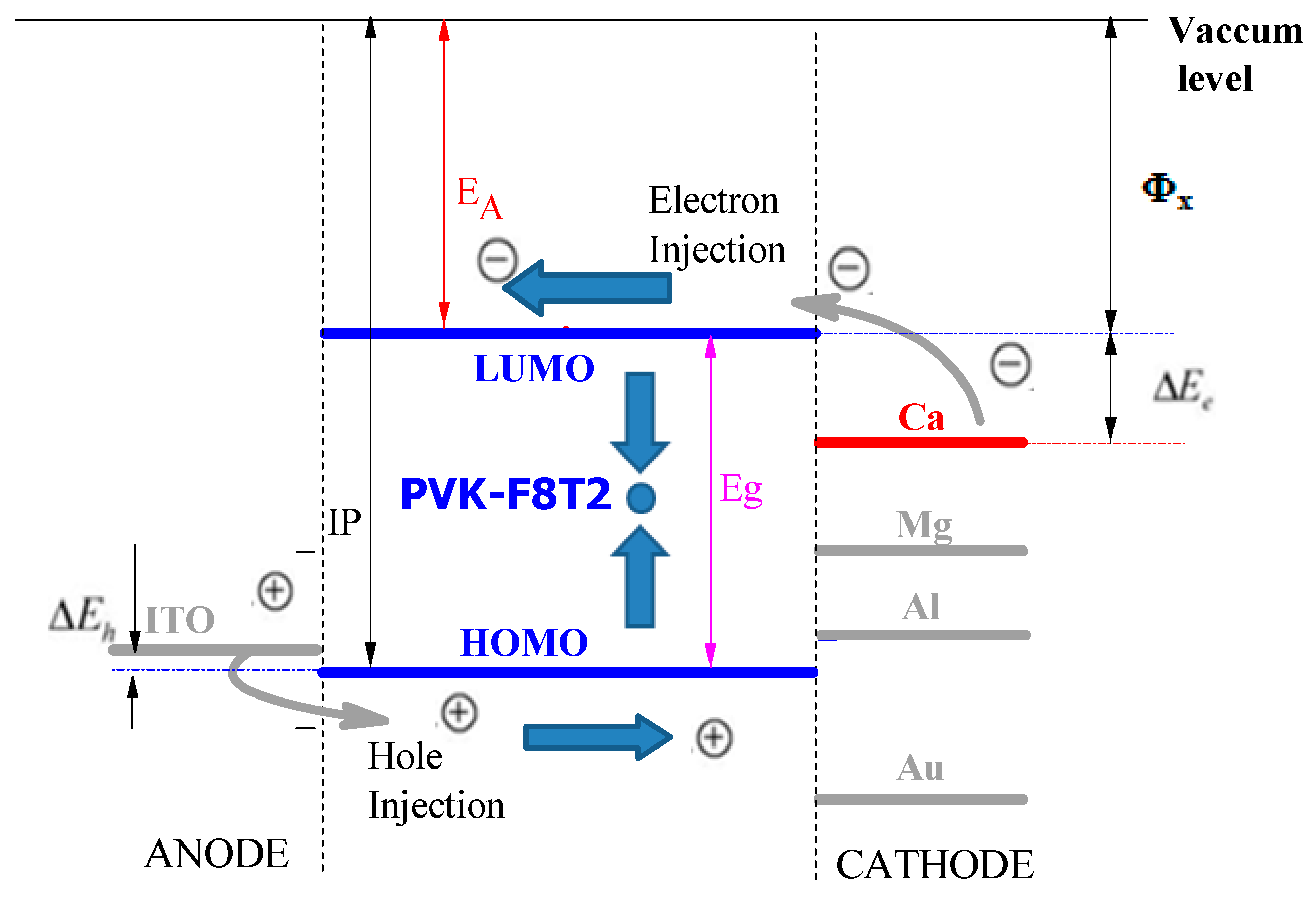 Polymers 13 01805 g010 Polymers 13 01805 g010