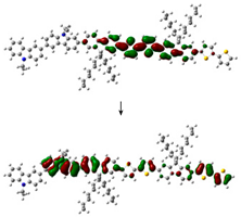 Polymers 13 01805 i007 Polymers 13 01805 i007
