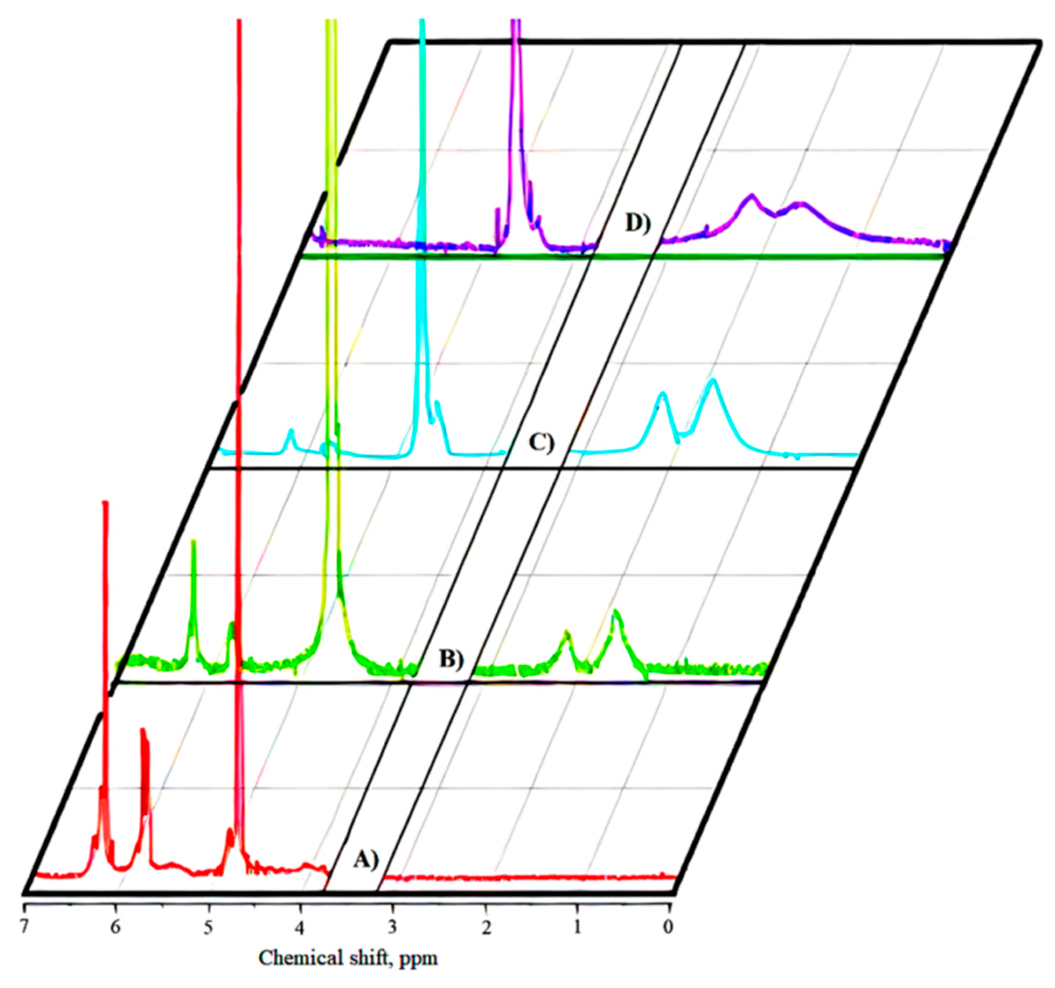Polymers 13 01806 g001 Polymers 13 01806 g001