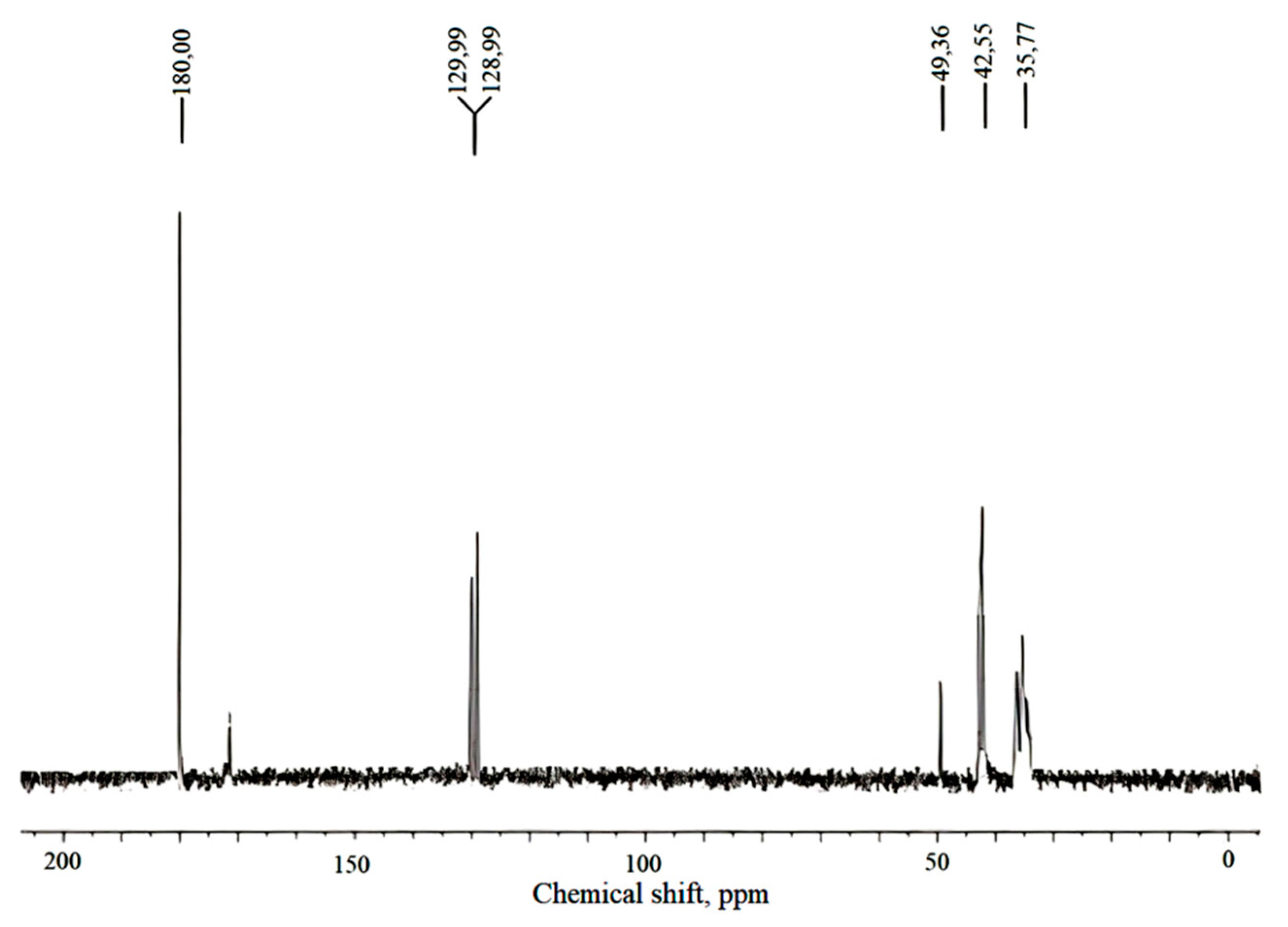 Polymers 13 01806 g002 Polymers 13 01806 g002