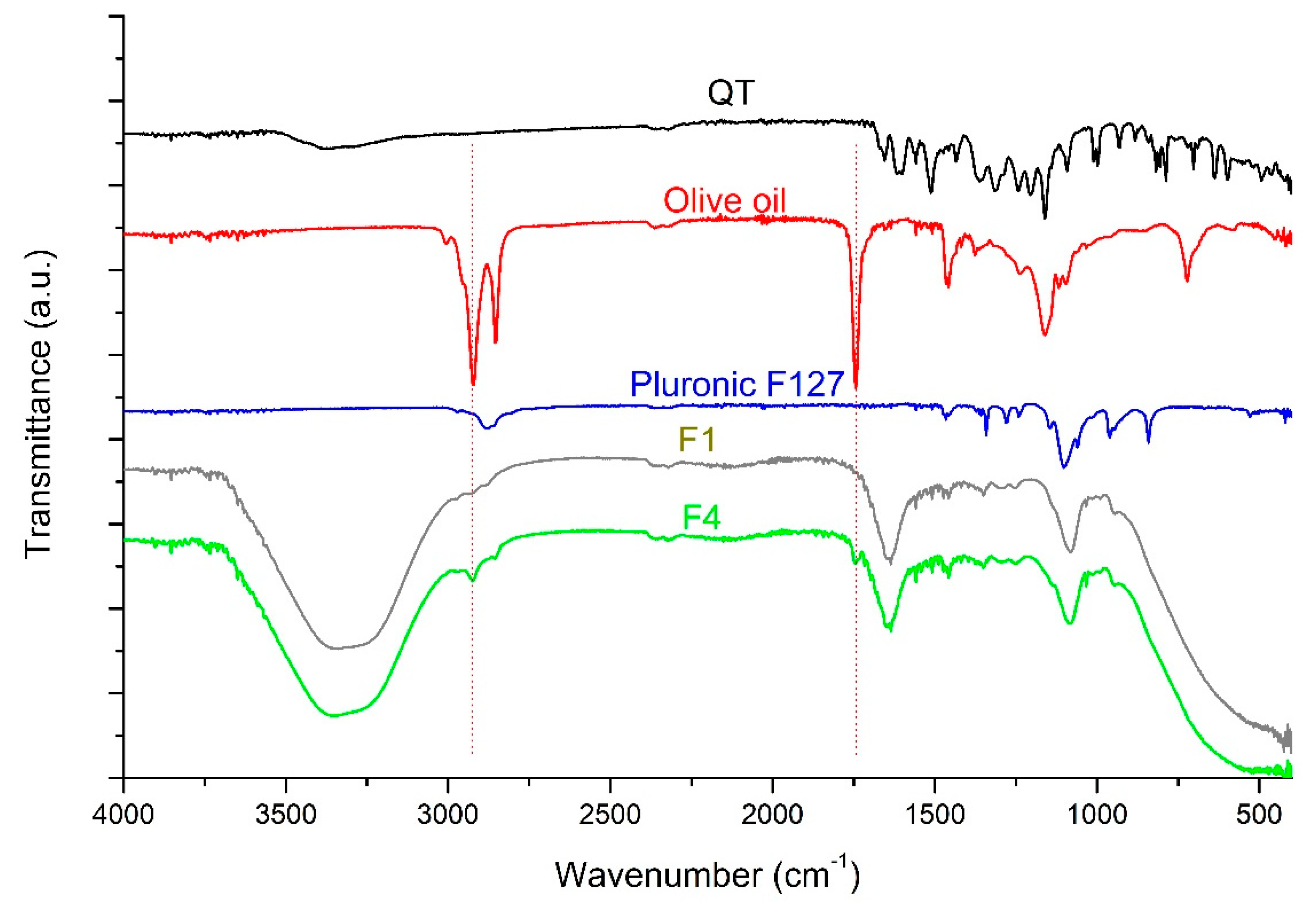 Polymers 13 01808 g003 Polymers 13 01808 g003