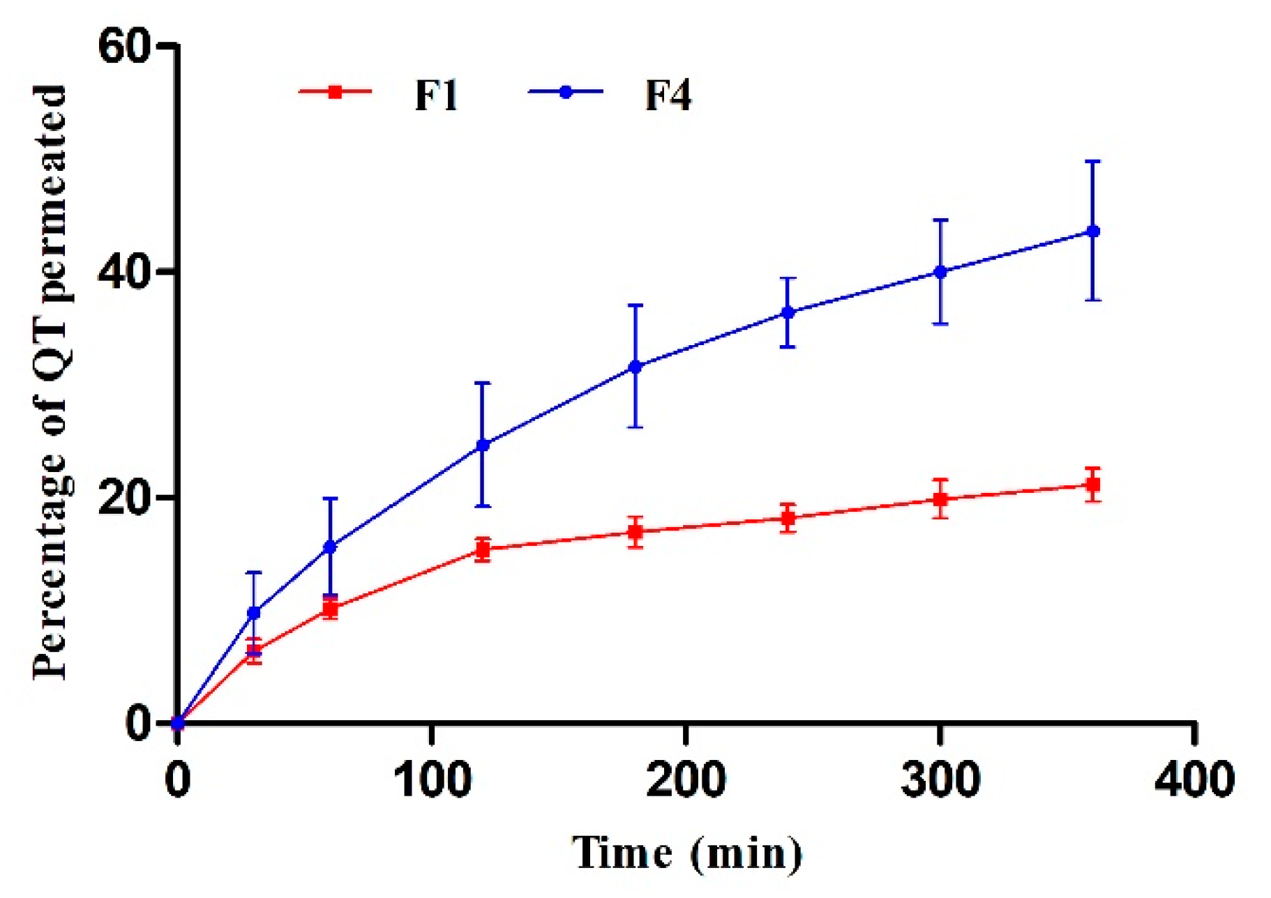 Polymers 13 01808 g004 Polymers 13 01808 g004