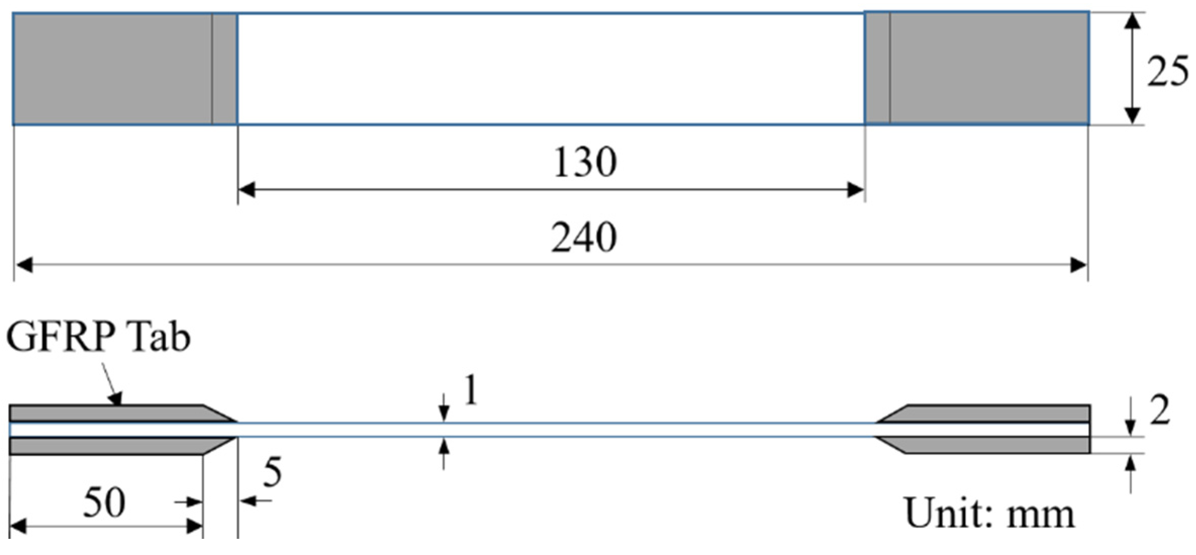 Polymers 13 01809 g001
