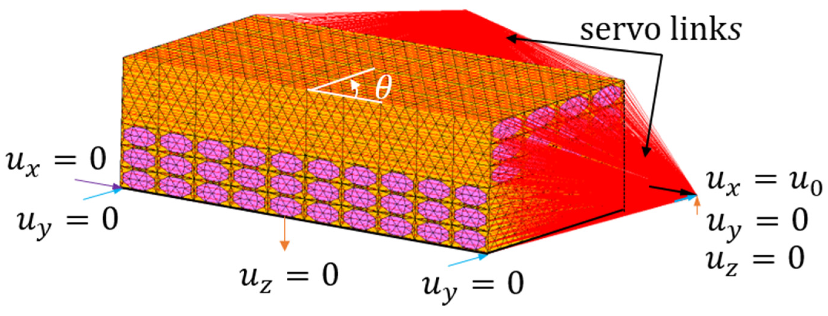Polymers 13 01809 g011