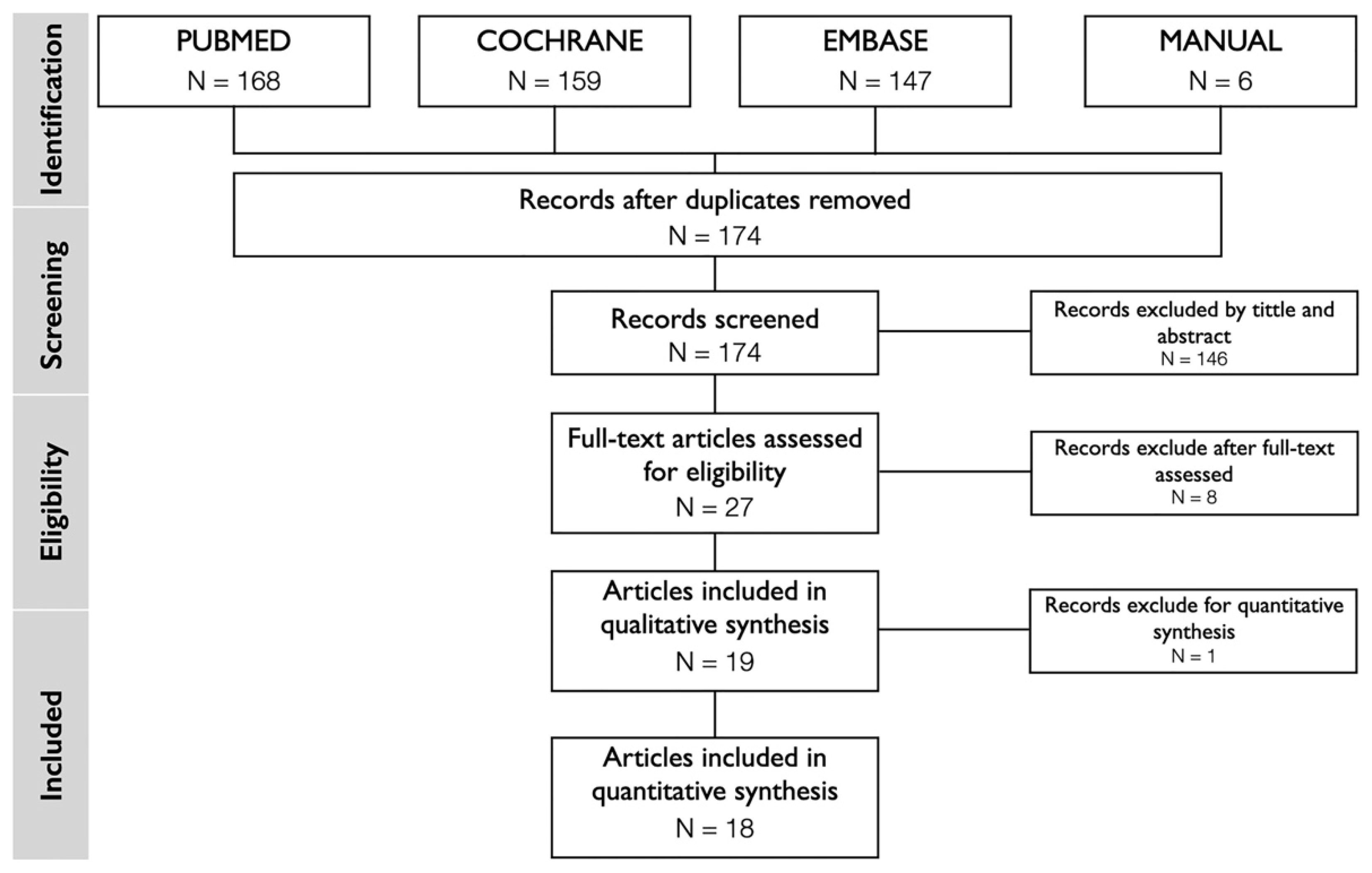 Polymers 13 01810 g001 Polymers 13 01810 g001