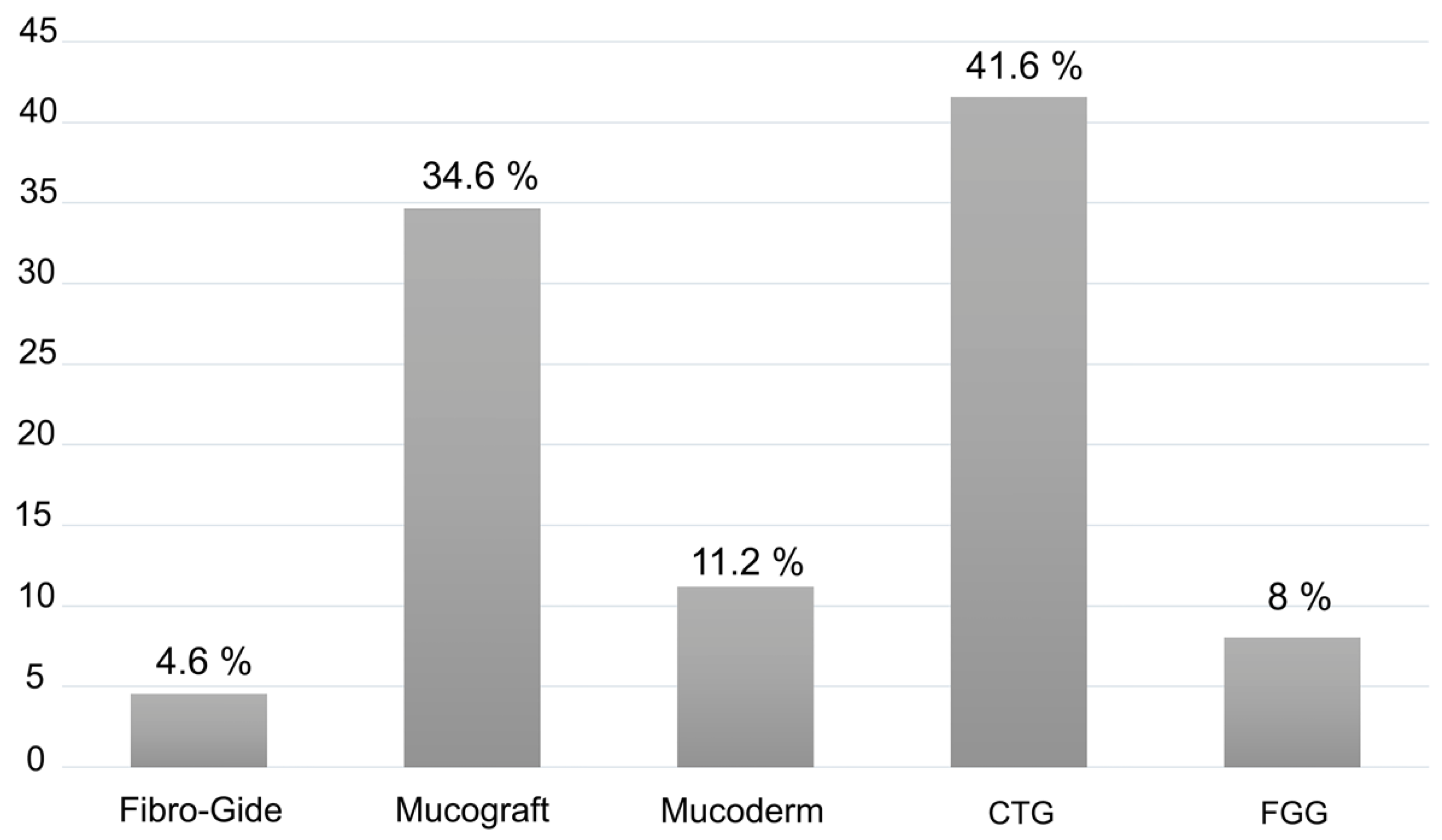 Polymers 13 01810 g002 Polymers 13 01810 g002