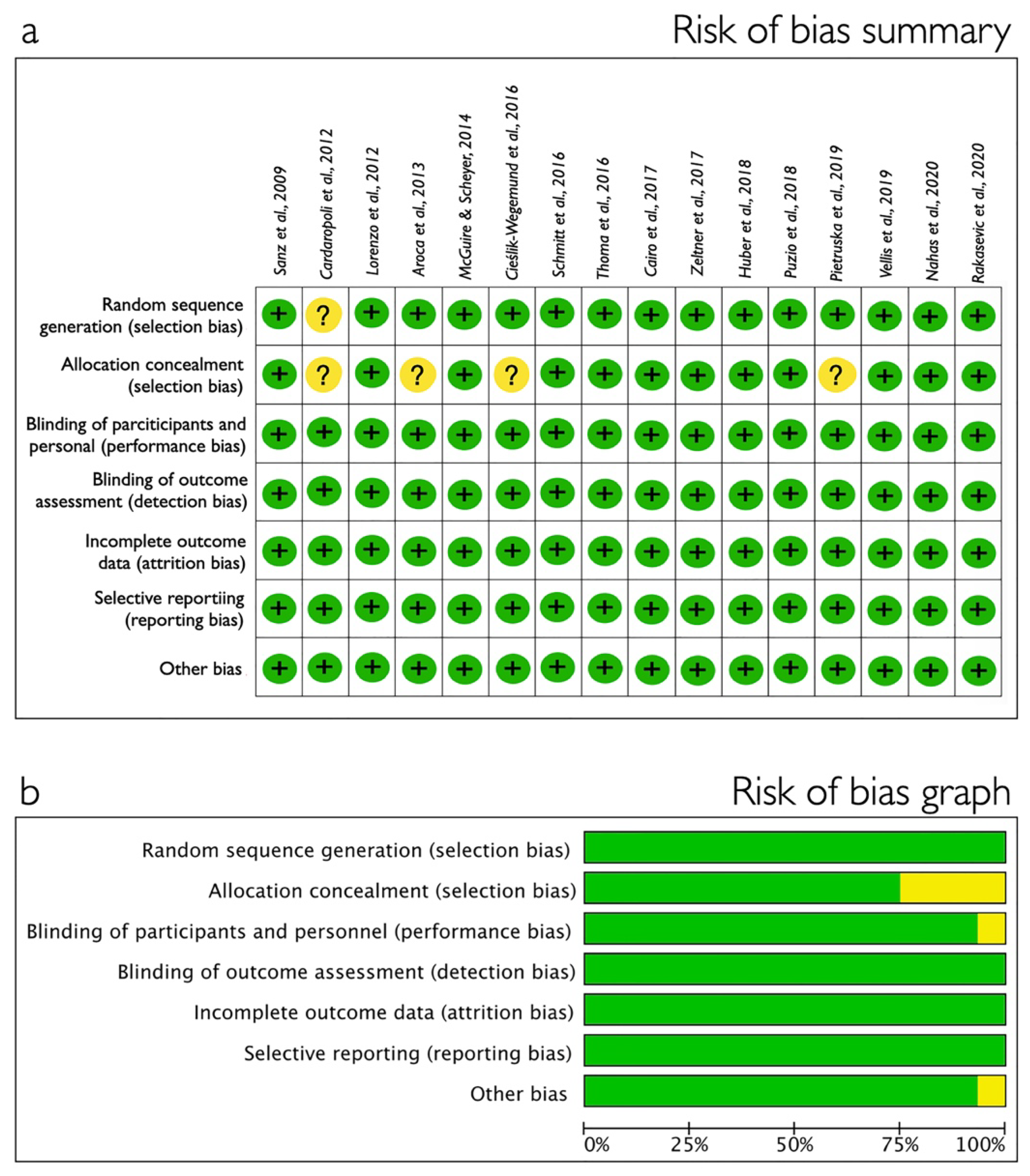 Polymers 13 01810 g003 Polymers 13 01810 g003