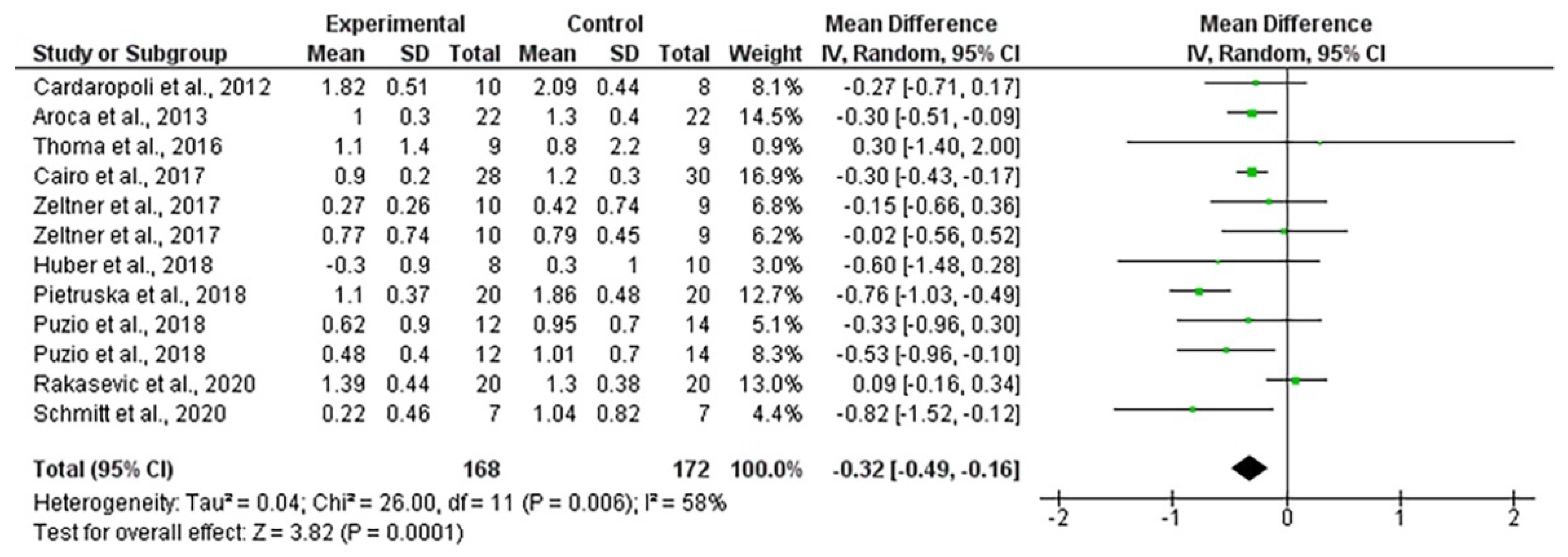 Polymers 13 01810 g012 Polymers 13 01810 g012