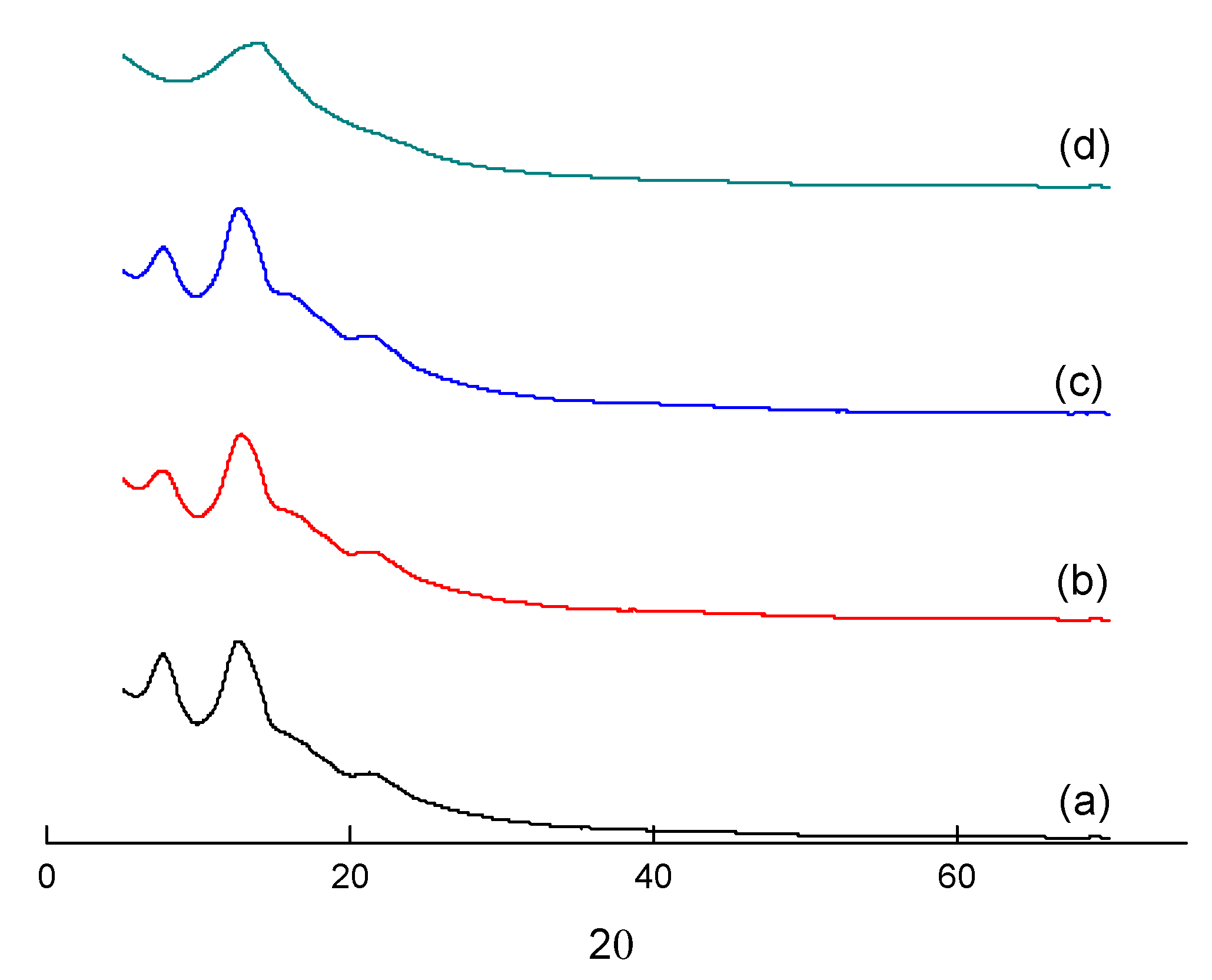 Polymers 13 01811 g005 Polymers 13 01811 g005