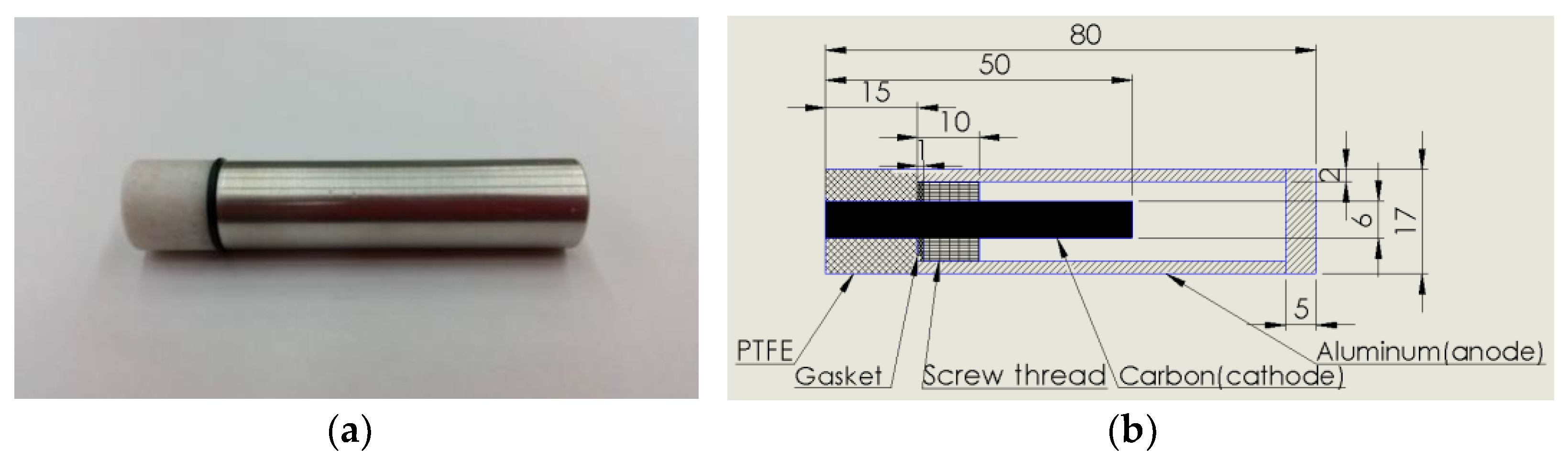 Polymers 13 01812 g001