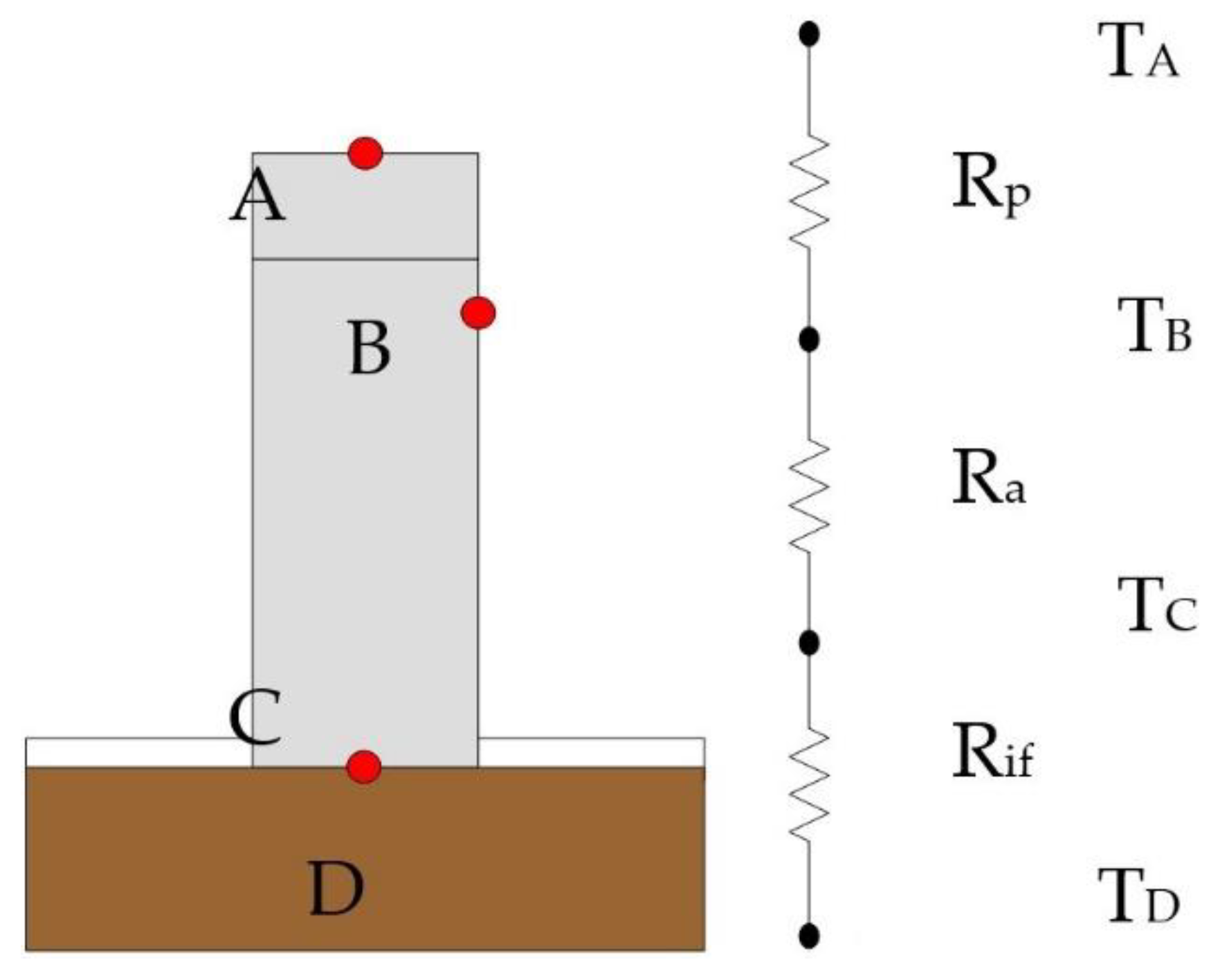 Polymers 13 01812 g004
