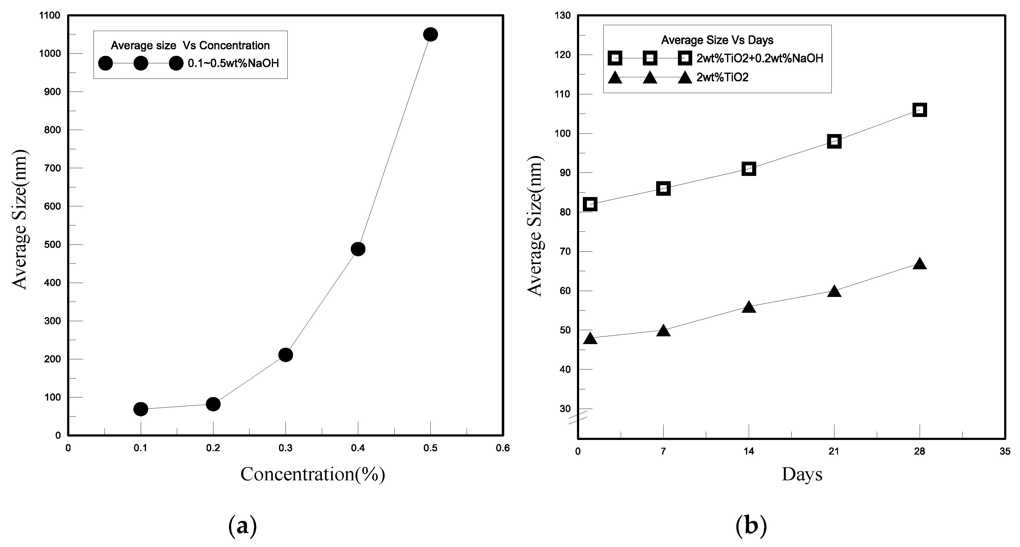 Polymers 13 01812 g005
