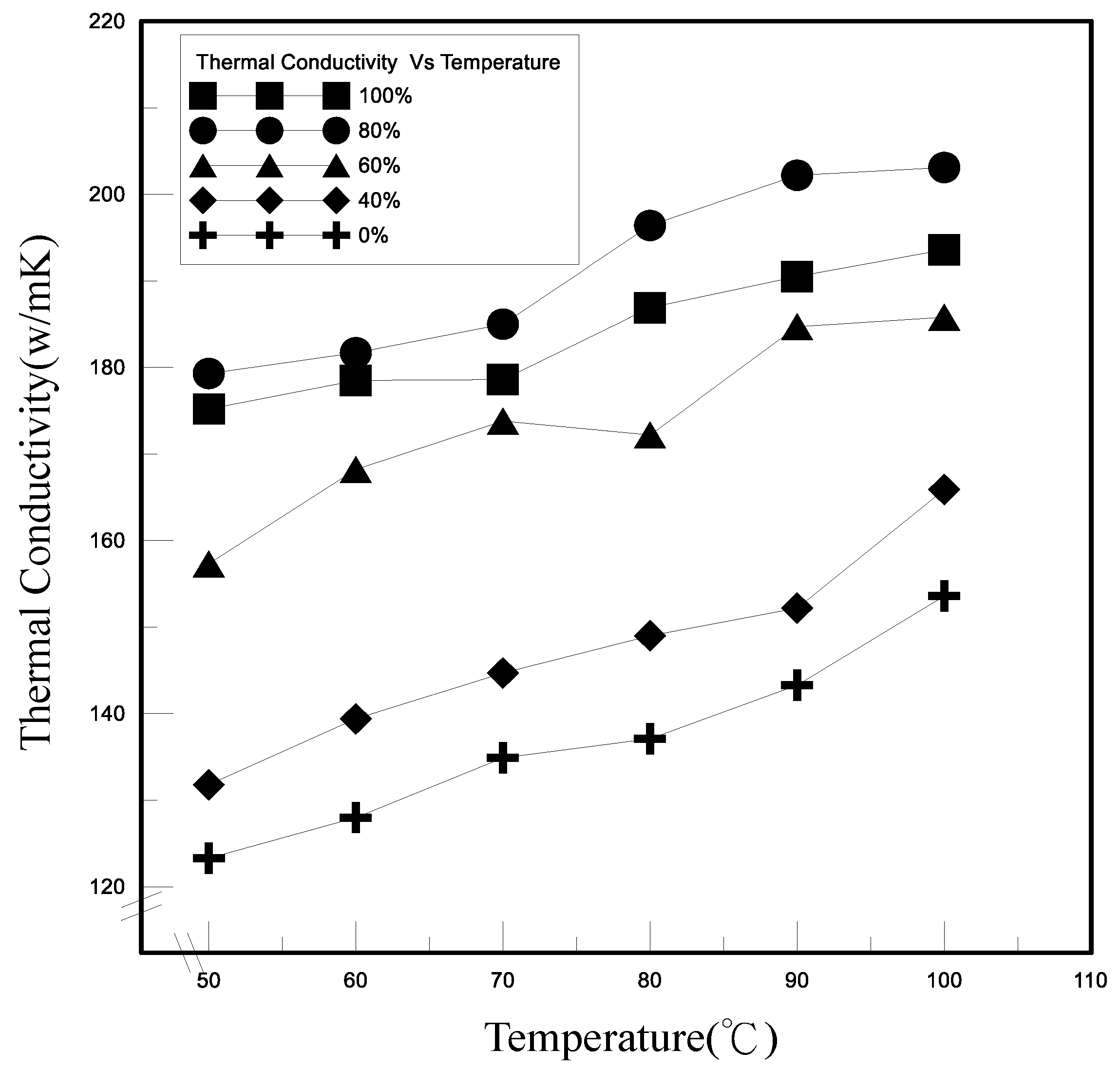 Polymers 13 01812 g006