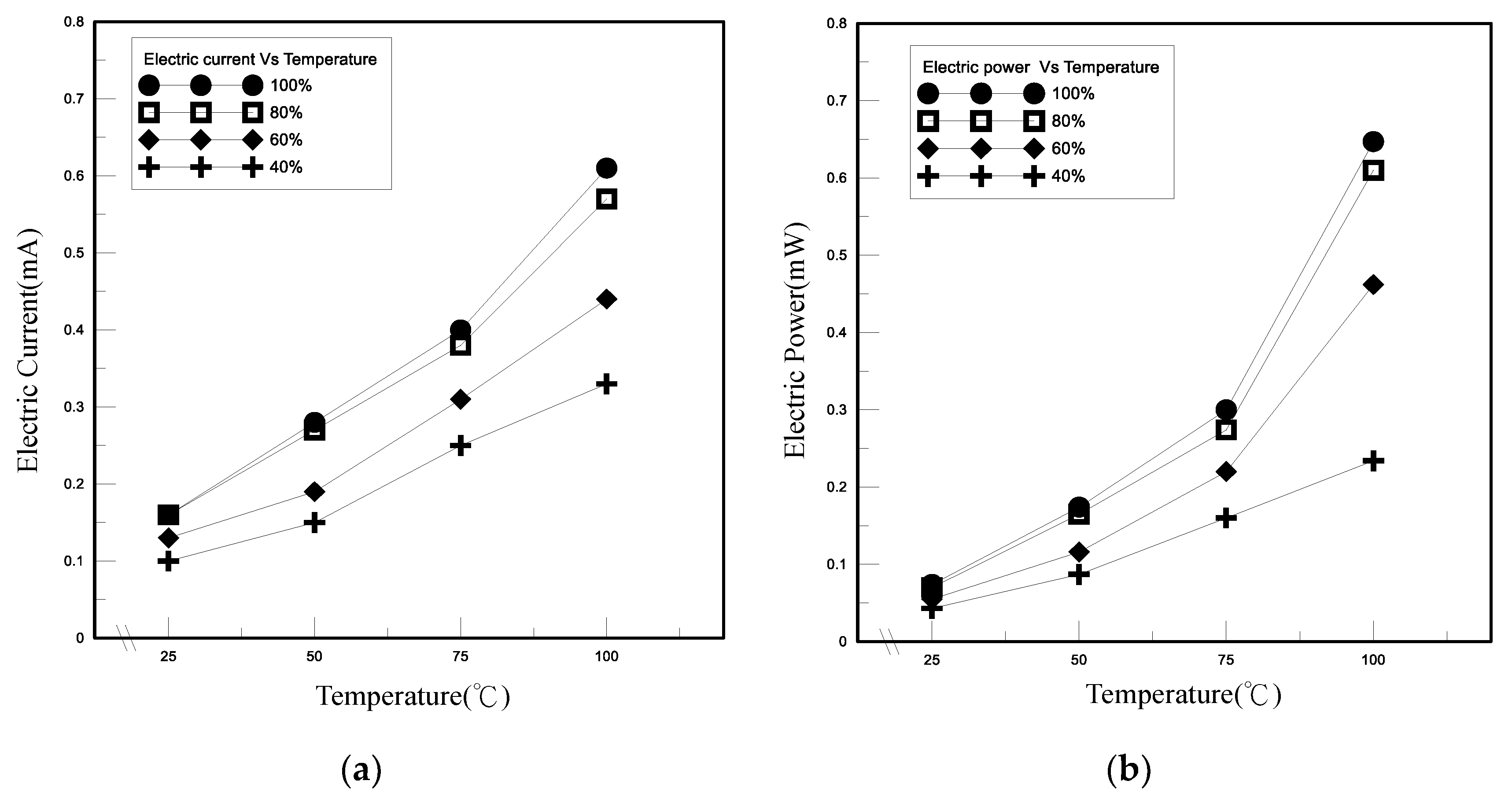 Polymers 13 01812 g007