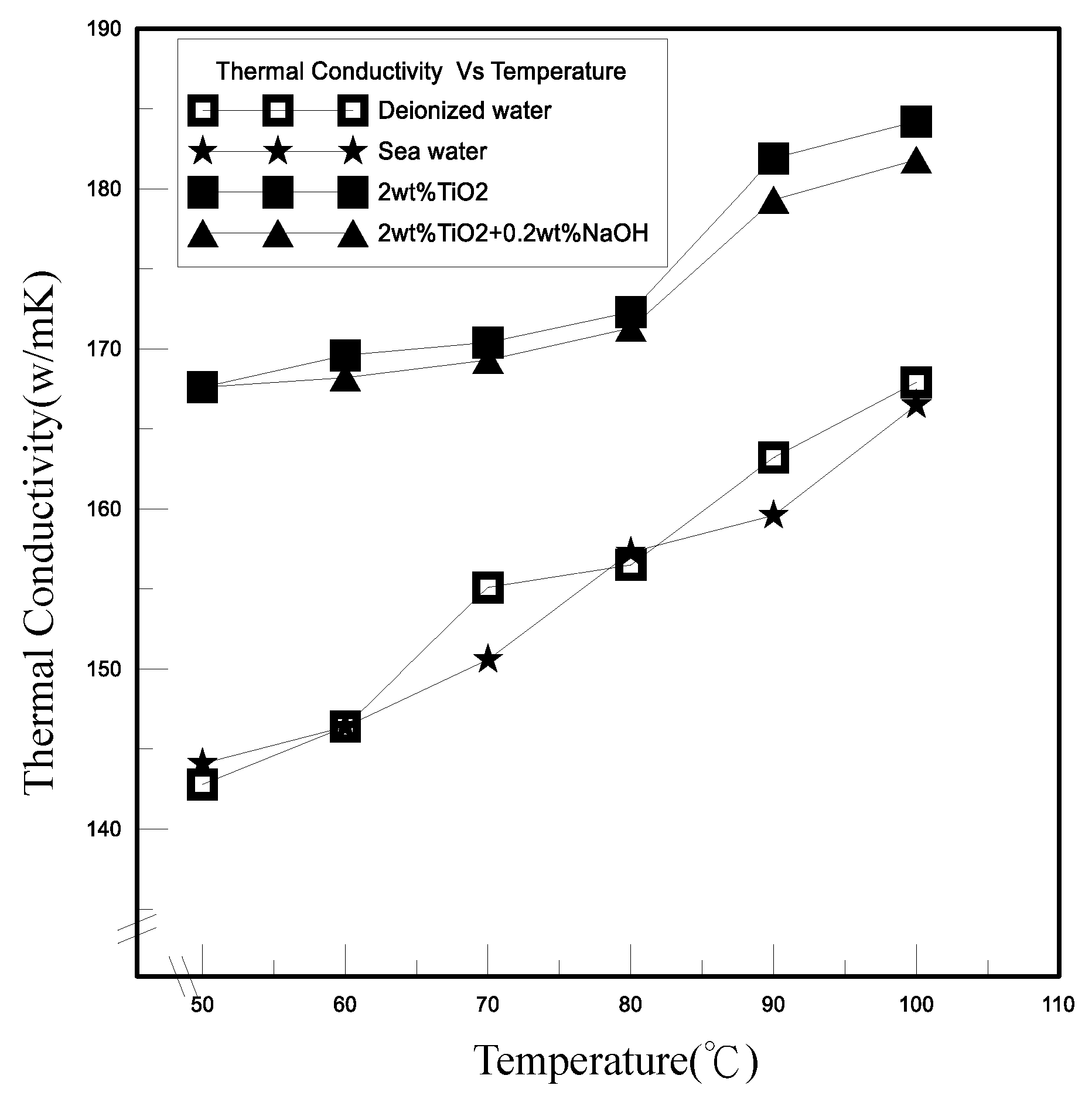 Polymers 13 01812 g008