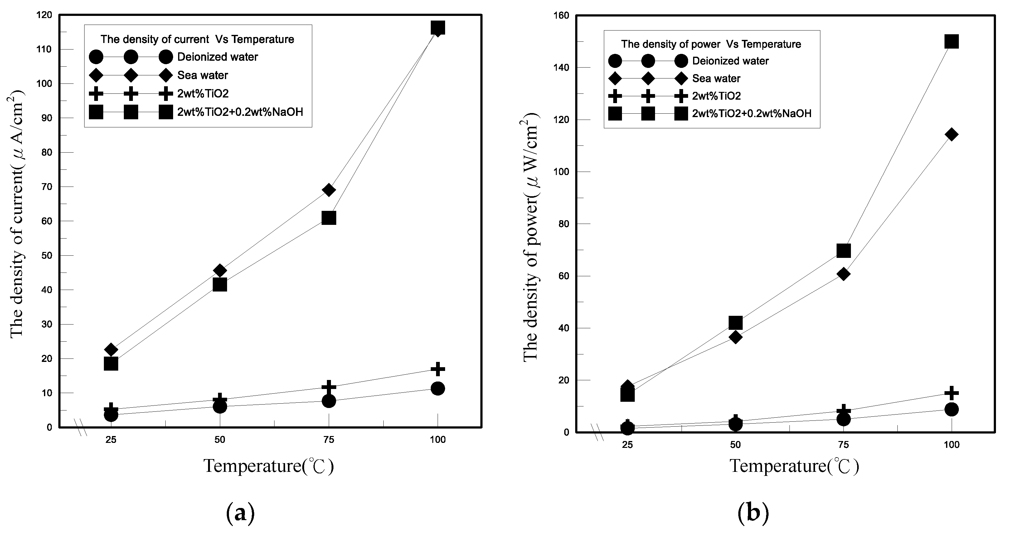 Polymers 13 01812 g009