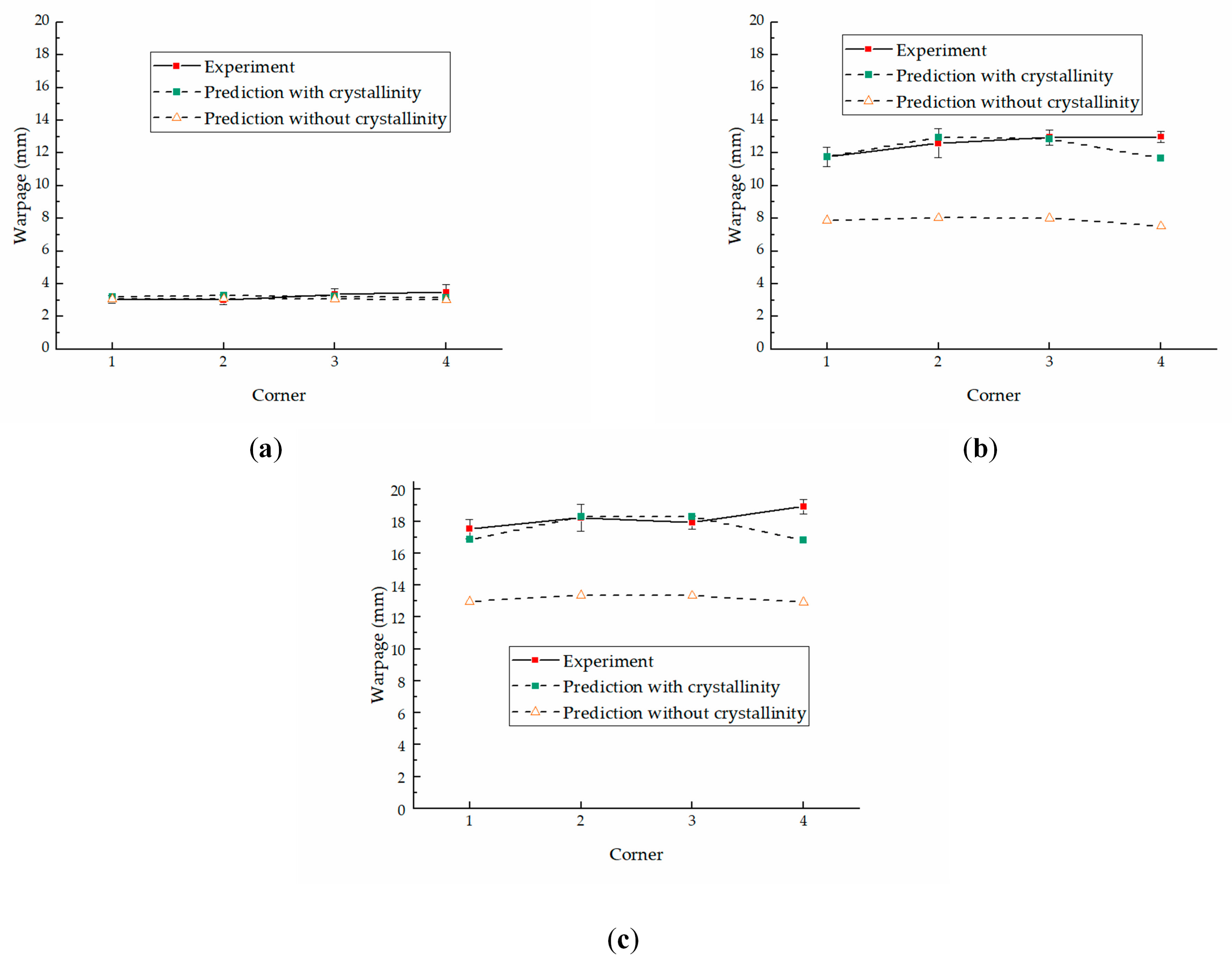 Polymers 13 01814 g010 Polymers 13 01814 g010