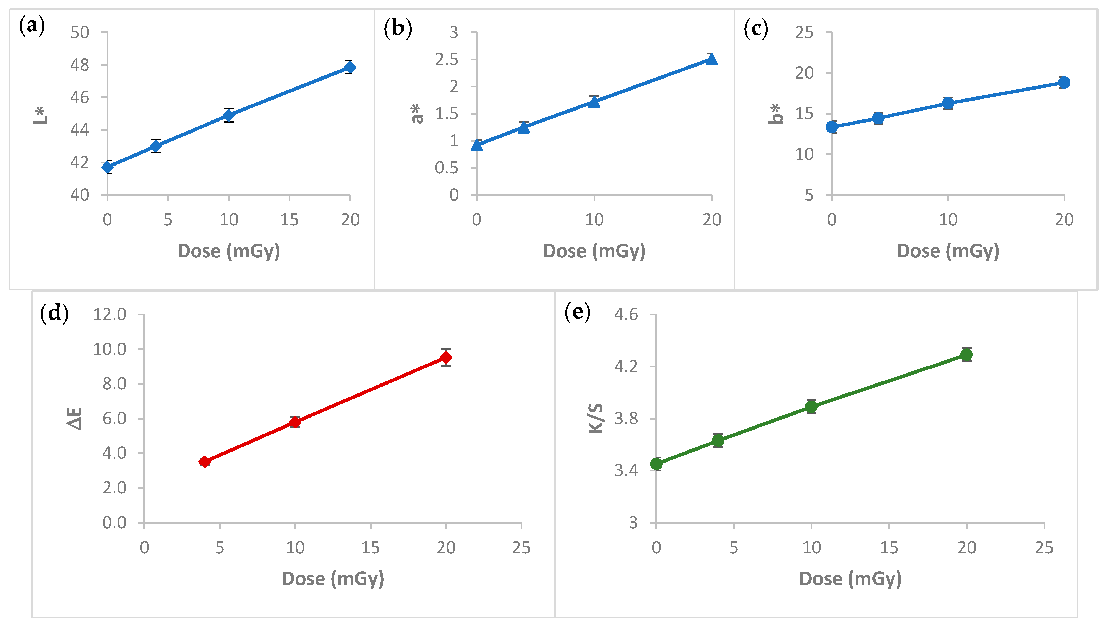 Polymers 13 01815 g008