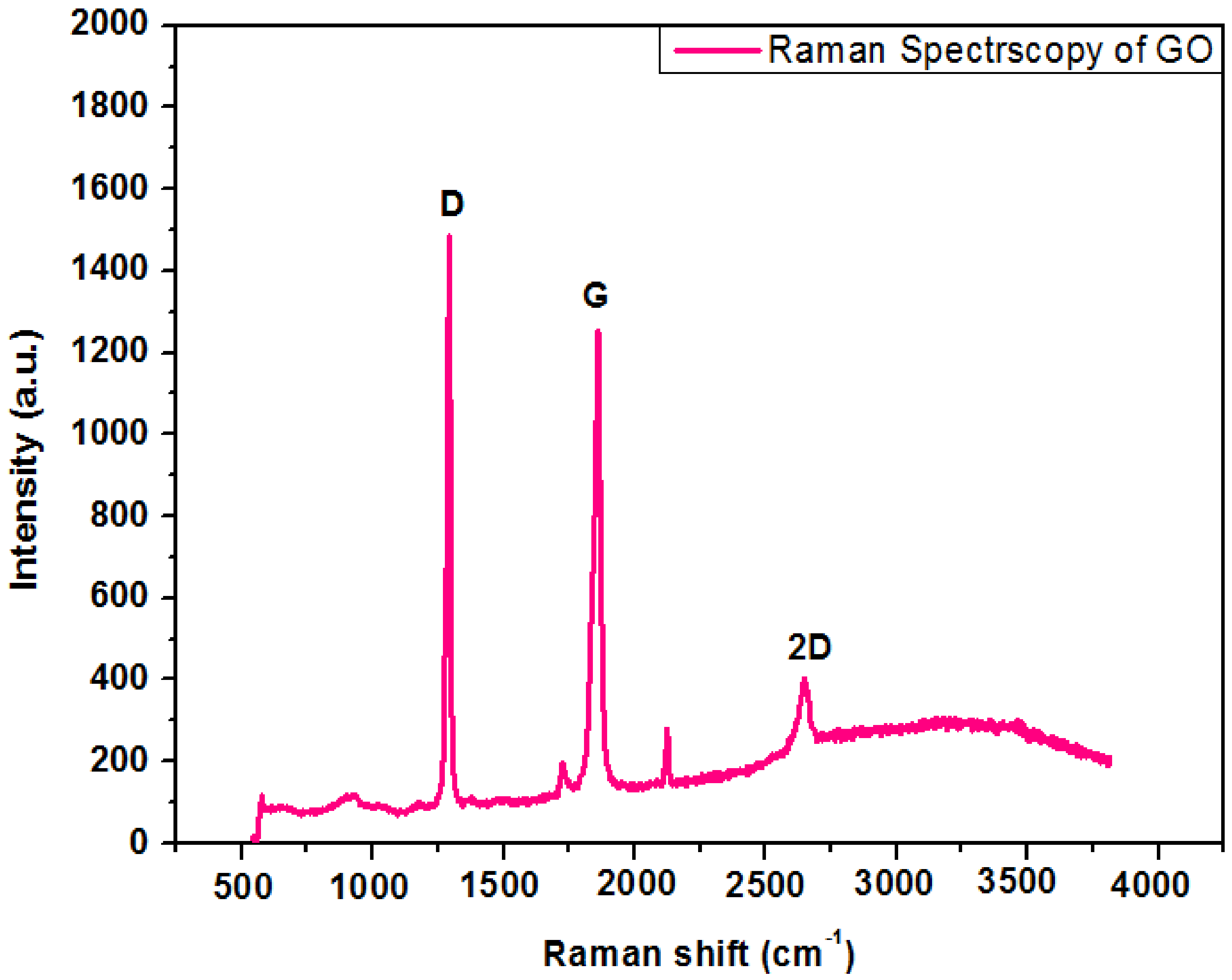 Polymers 13 01818 g005 Polymers 13 01818 g005