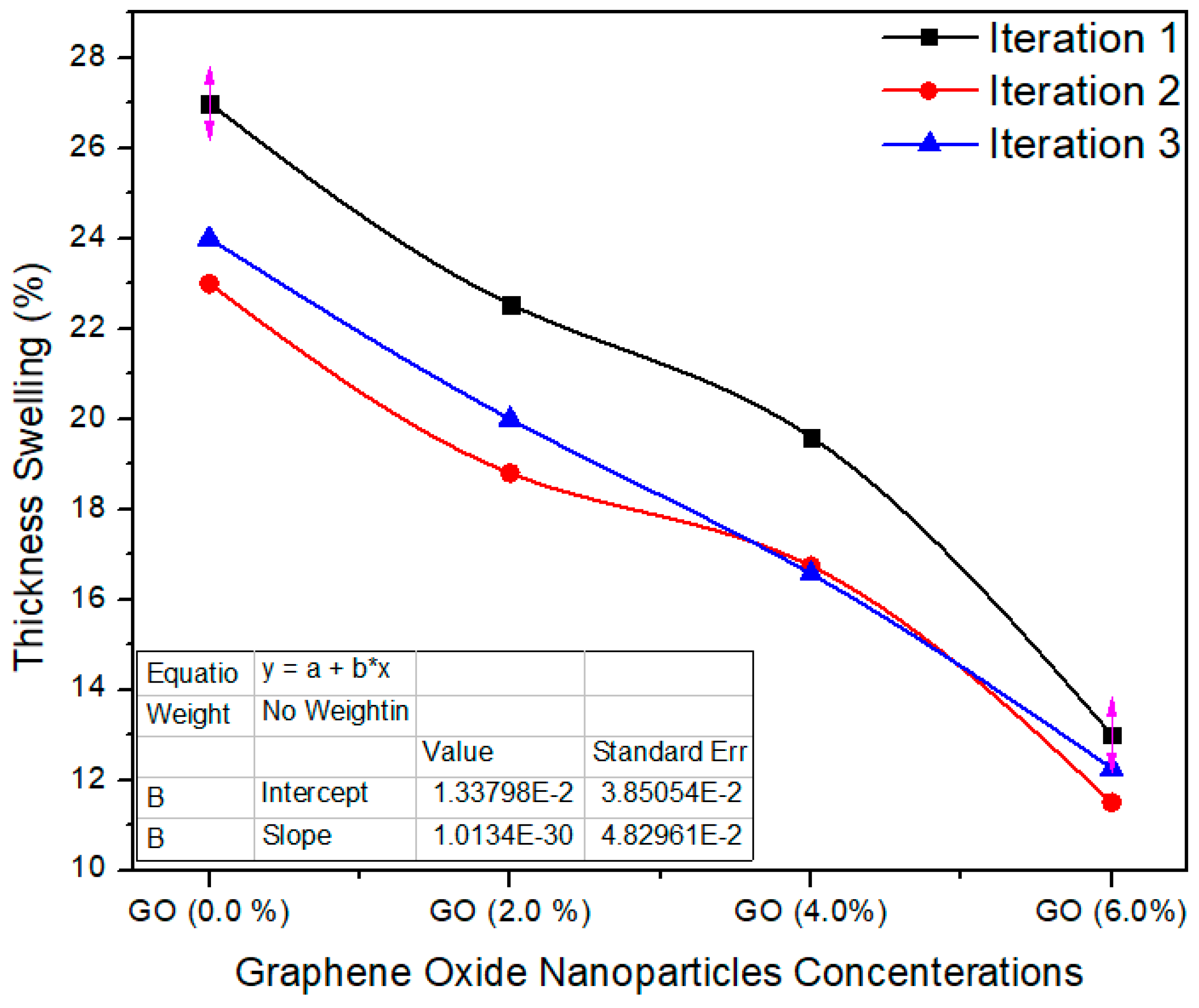Polymers 13 01818 g009 Polymers 13 01818 g009
