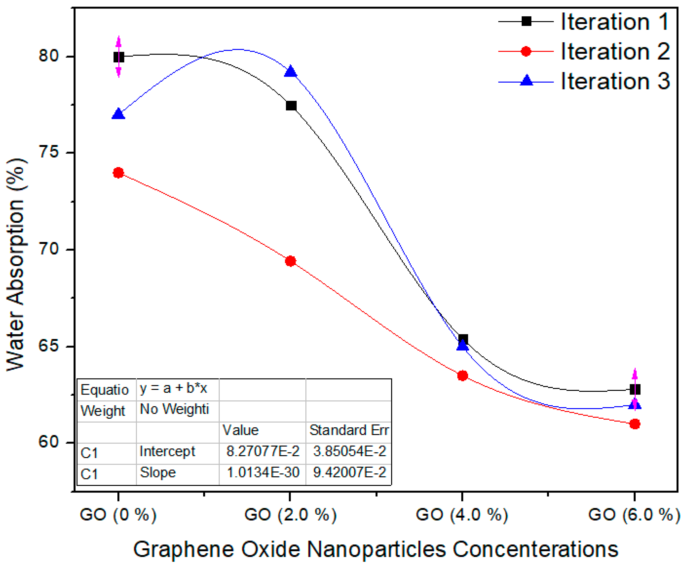 Polymers 13 01818 g010 Polymers 13 01818 g010