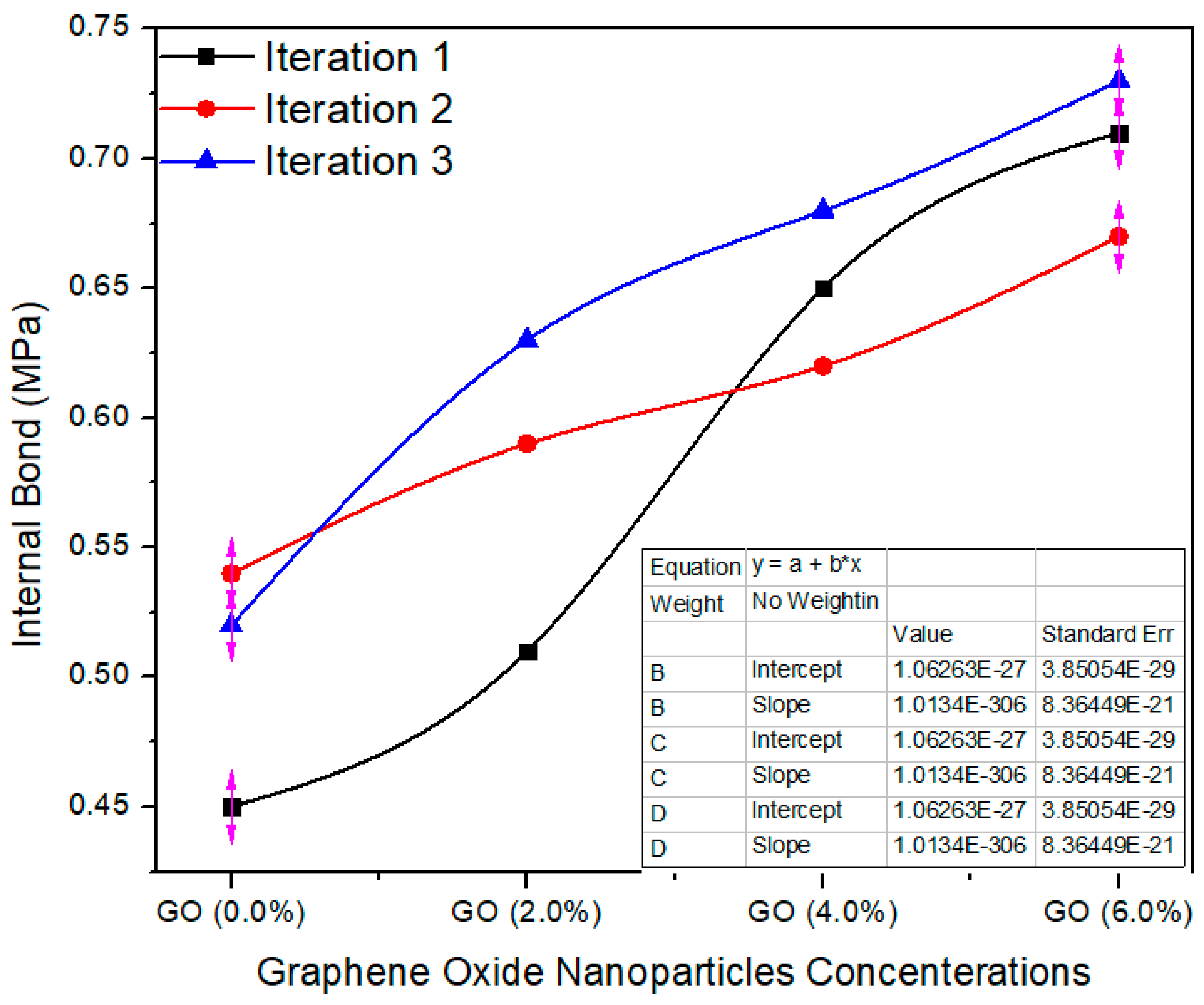 Polymers 13 01818 g012 Polymers 13 01818 g012