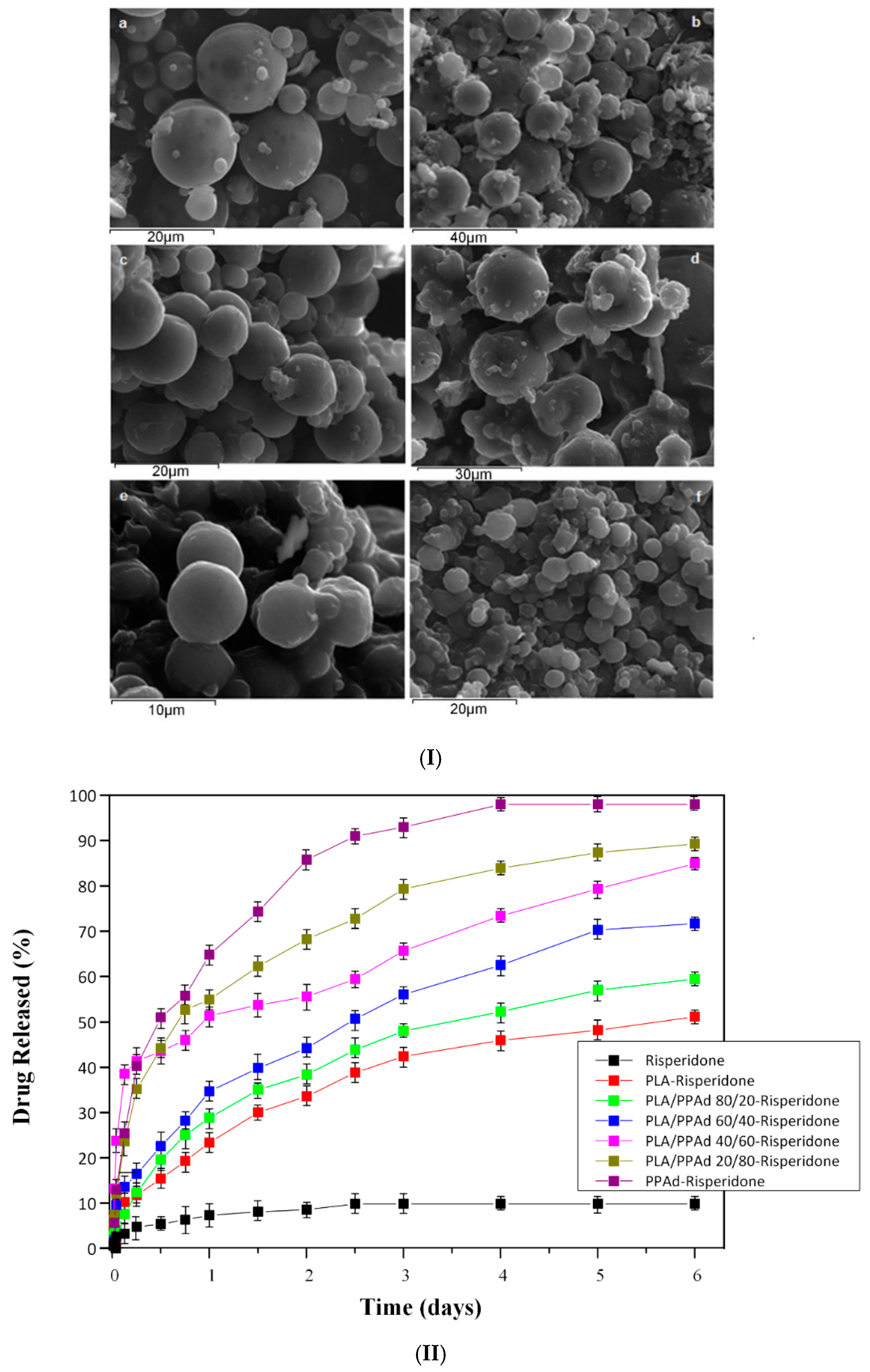 Polymers Free Full Text Poly Lactic Acid A Versatile Biobased Polymer For The Future With Multifunctional Properties From Monomer Synthesis Polymerization Techniques And Molecular Weight Increase To Pla Applications Html Polymers Free Full Text Poly Lactic Acid A Versatile Biobased Polymer For The Future With Multifunctional Properties From Monomer Synthesis Polymerization Techniques And Molecular Weight Increase To Pla Applications Html