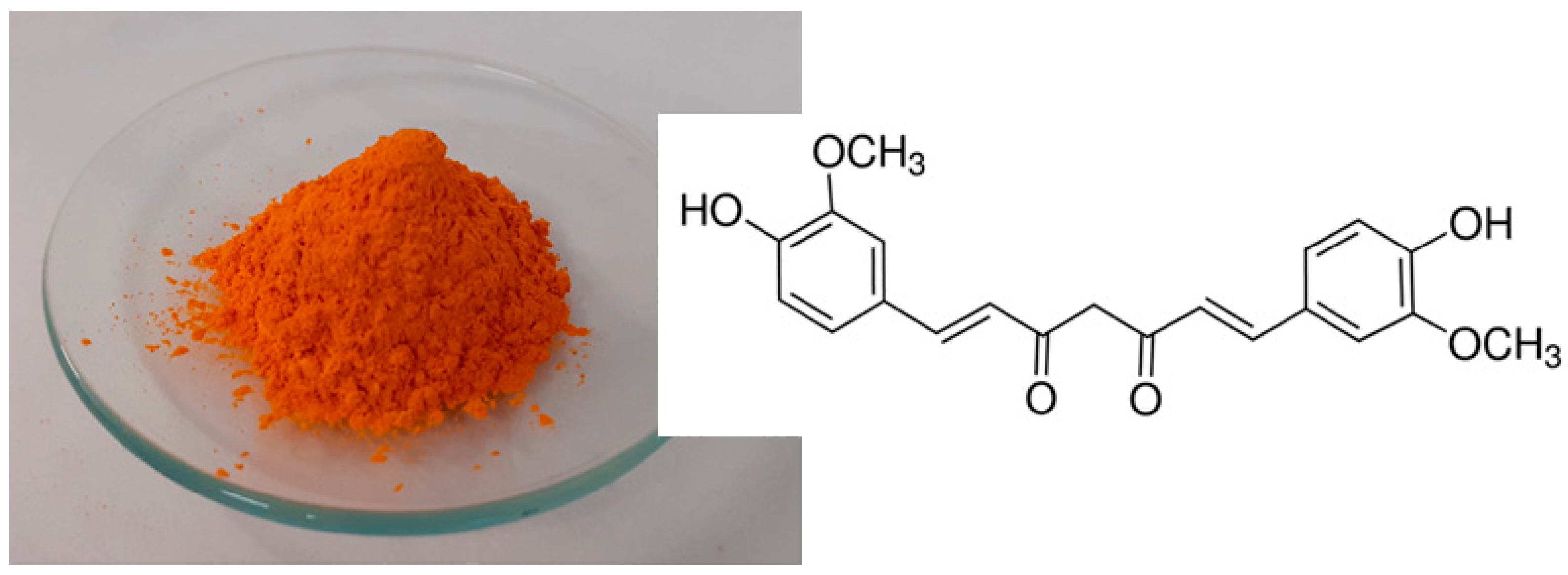 Polymers 13 01824 g001