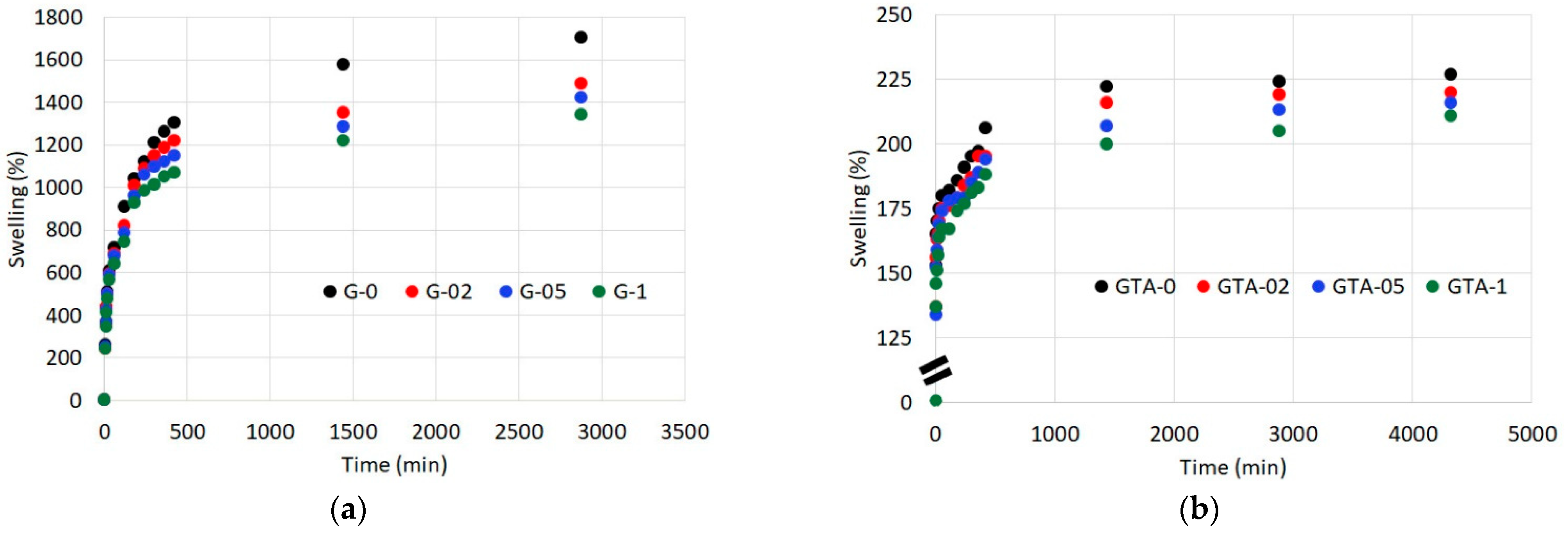 Polymers 13 01824 g004