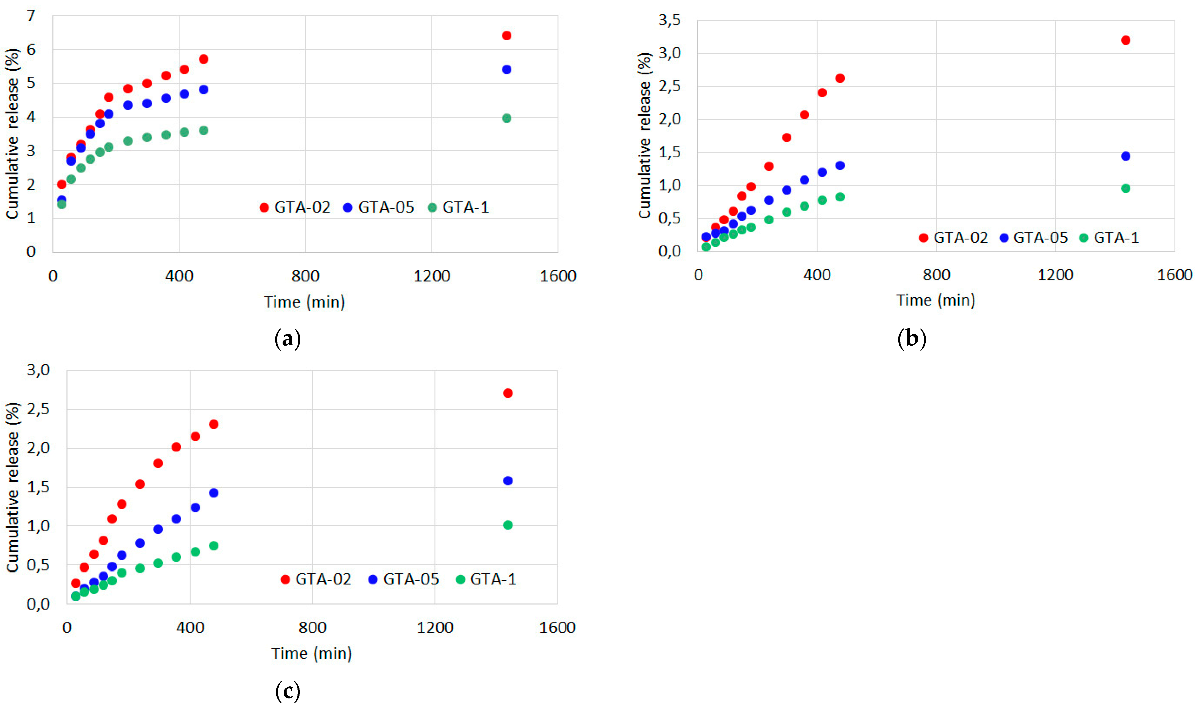 Polymers 13 01824 g007