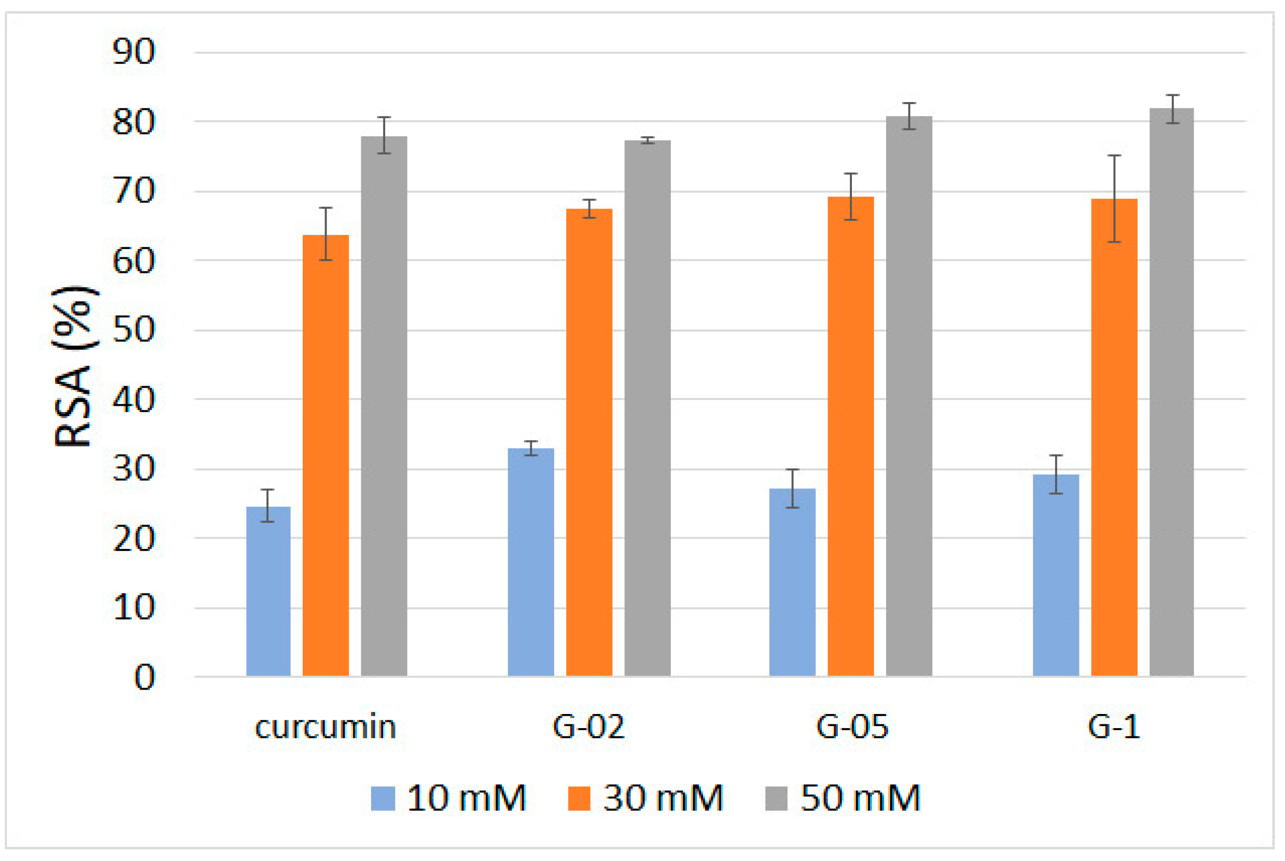 Polymers 13 01824 g010