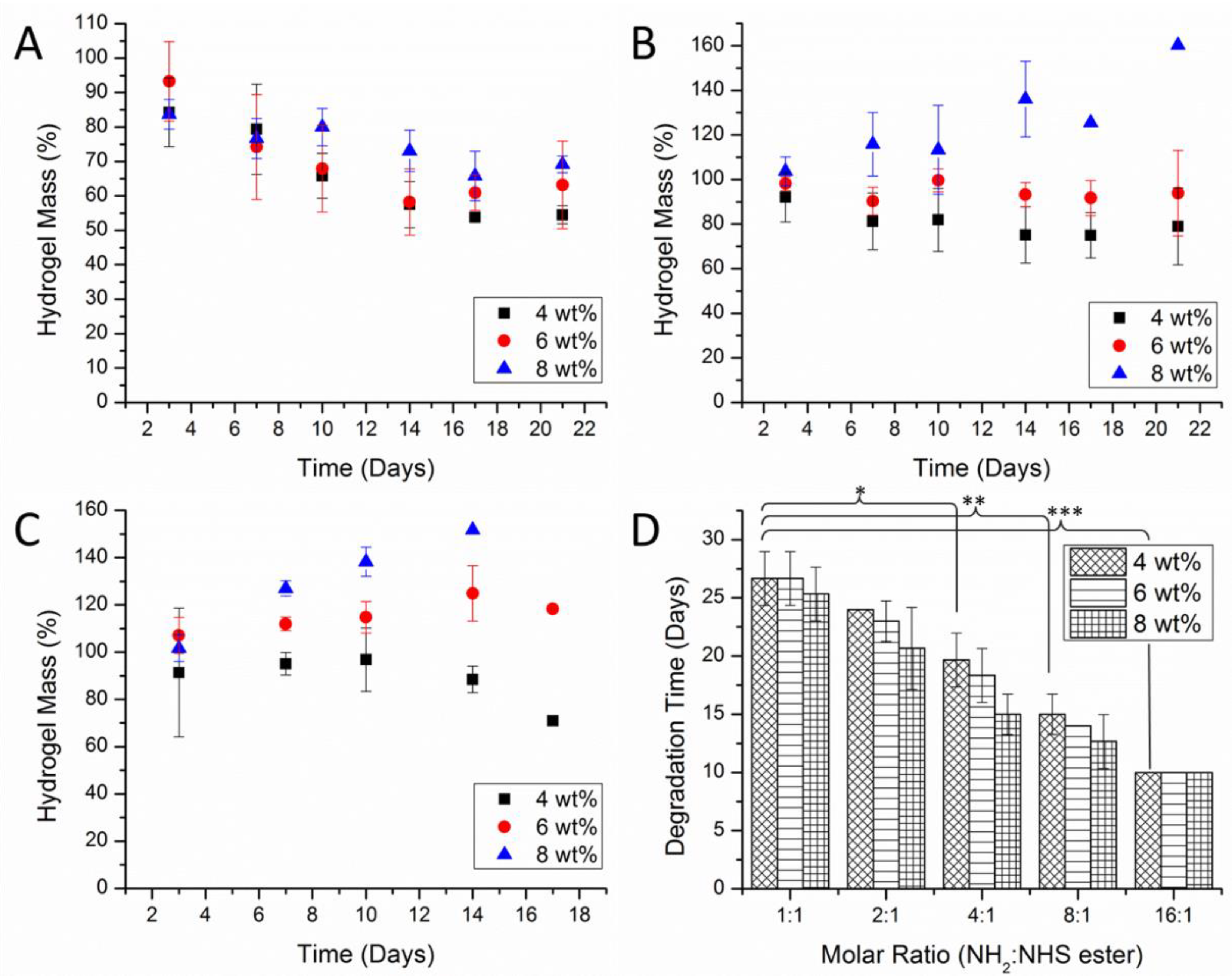 Polymers 13 01828 g008