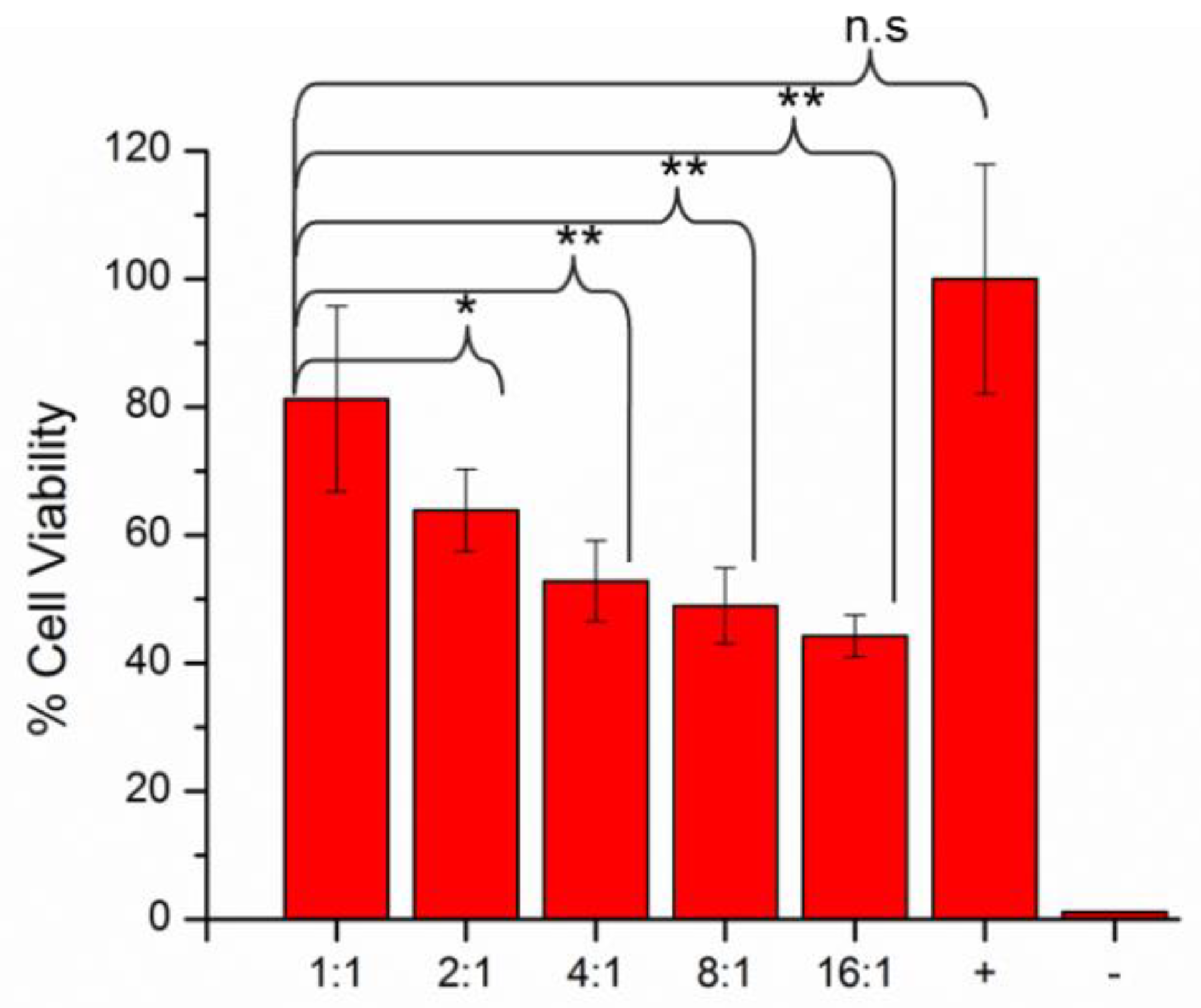 Polymers 13 01828 g009