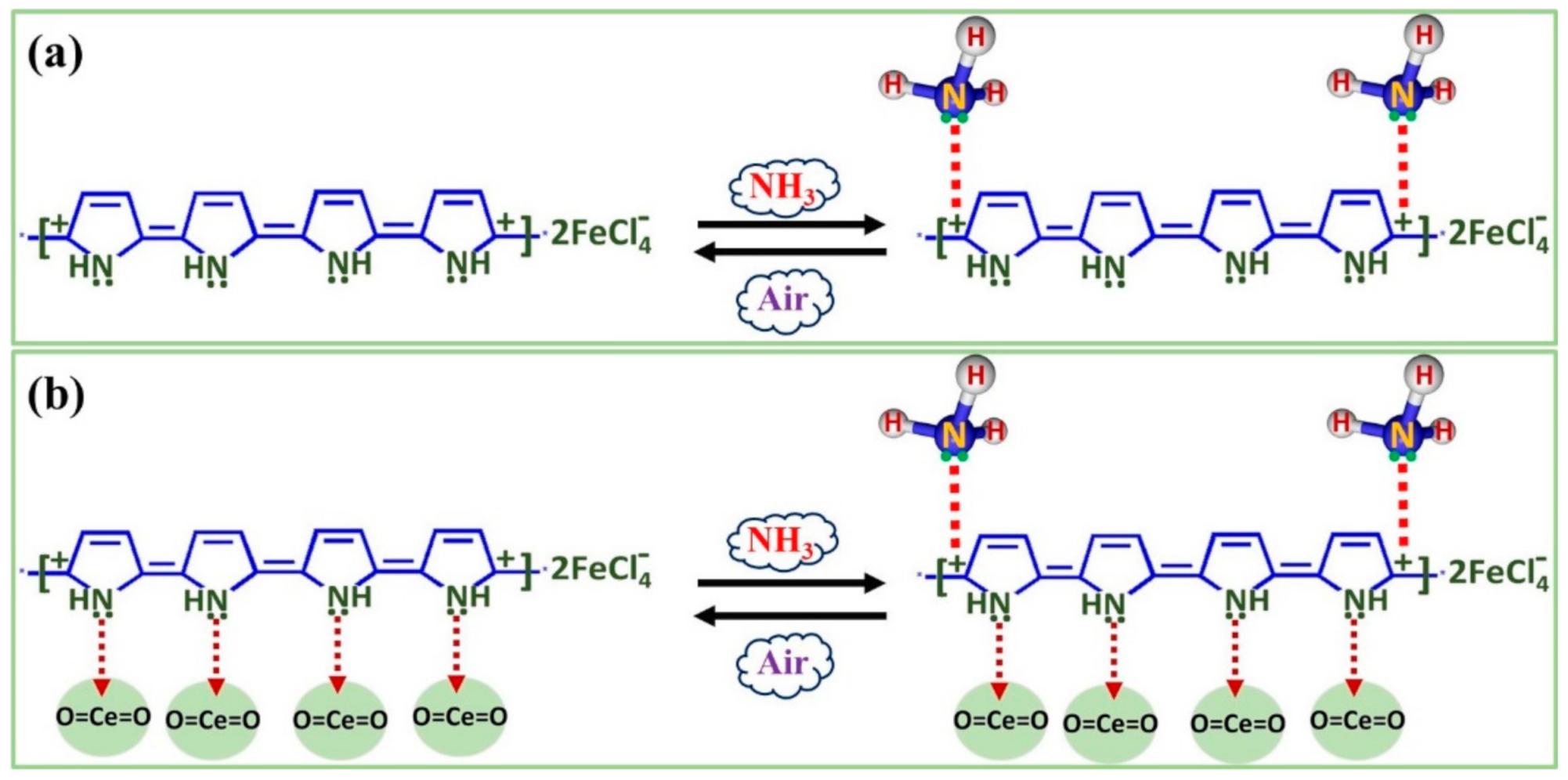 Polymers 13 01829 g014