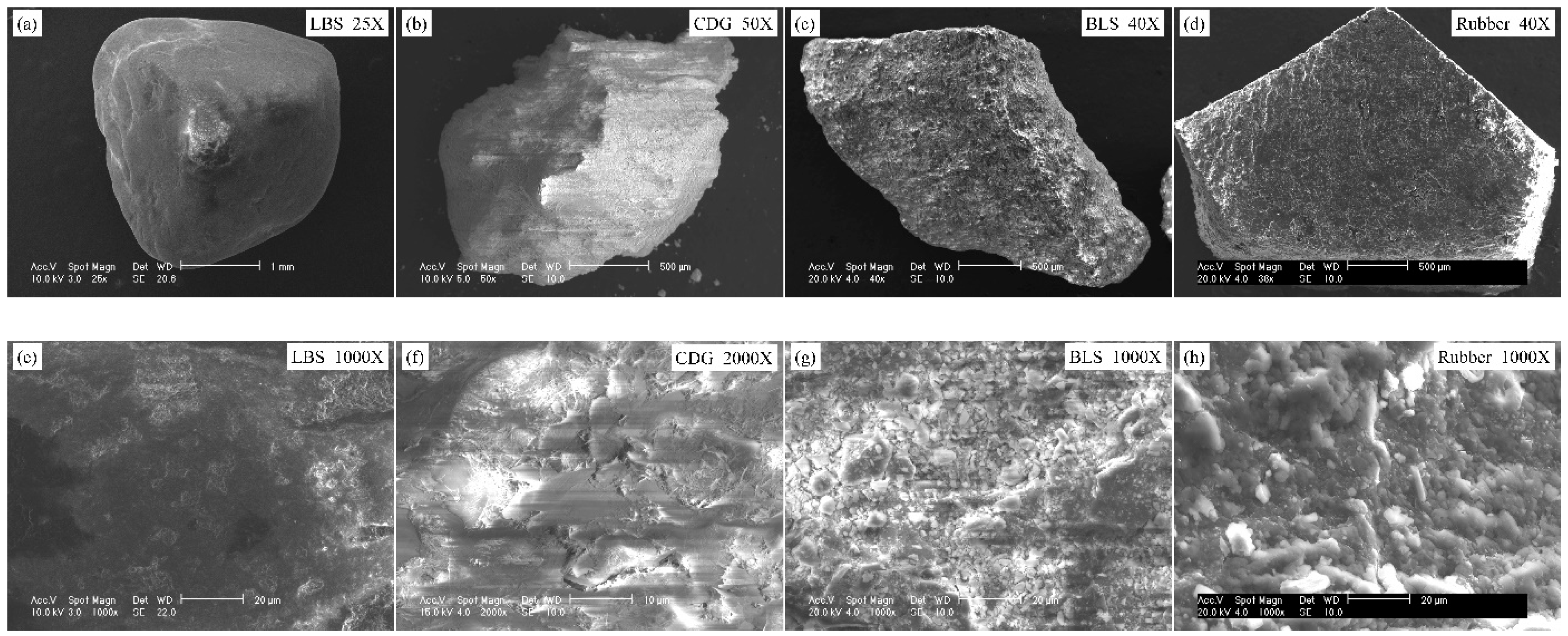 Polymers 13 01830 g001 Polymers 13 01830 g001