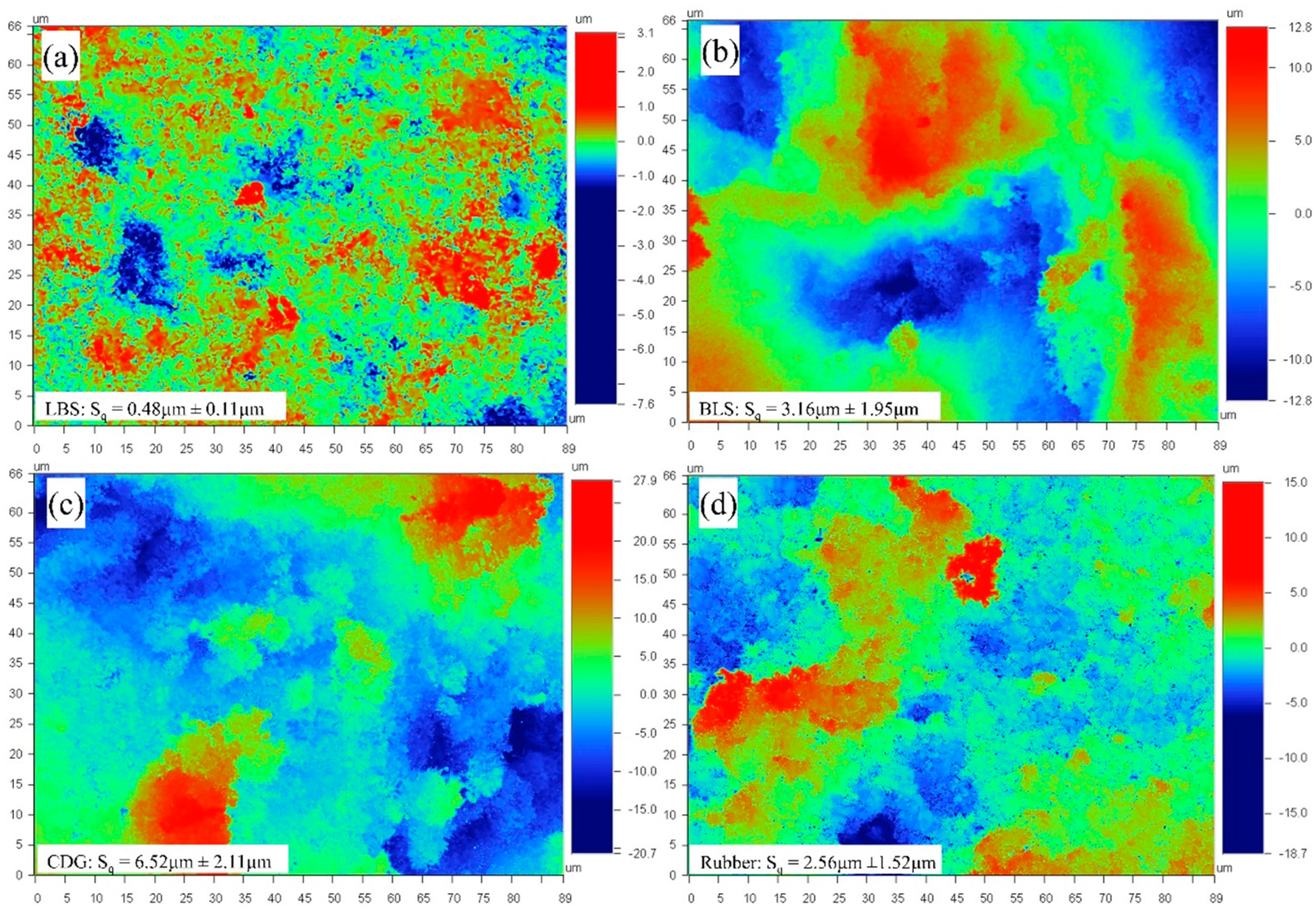 Polymers 13 01830 g003 Polymers 13 01830 g003