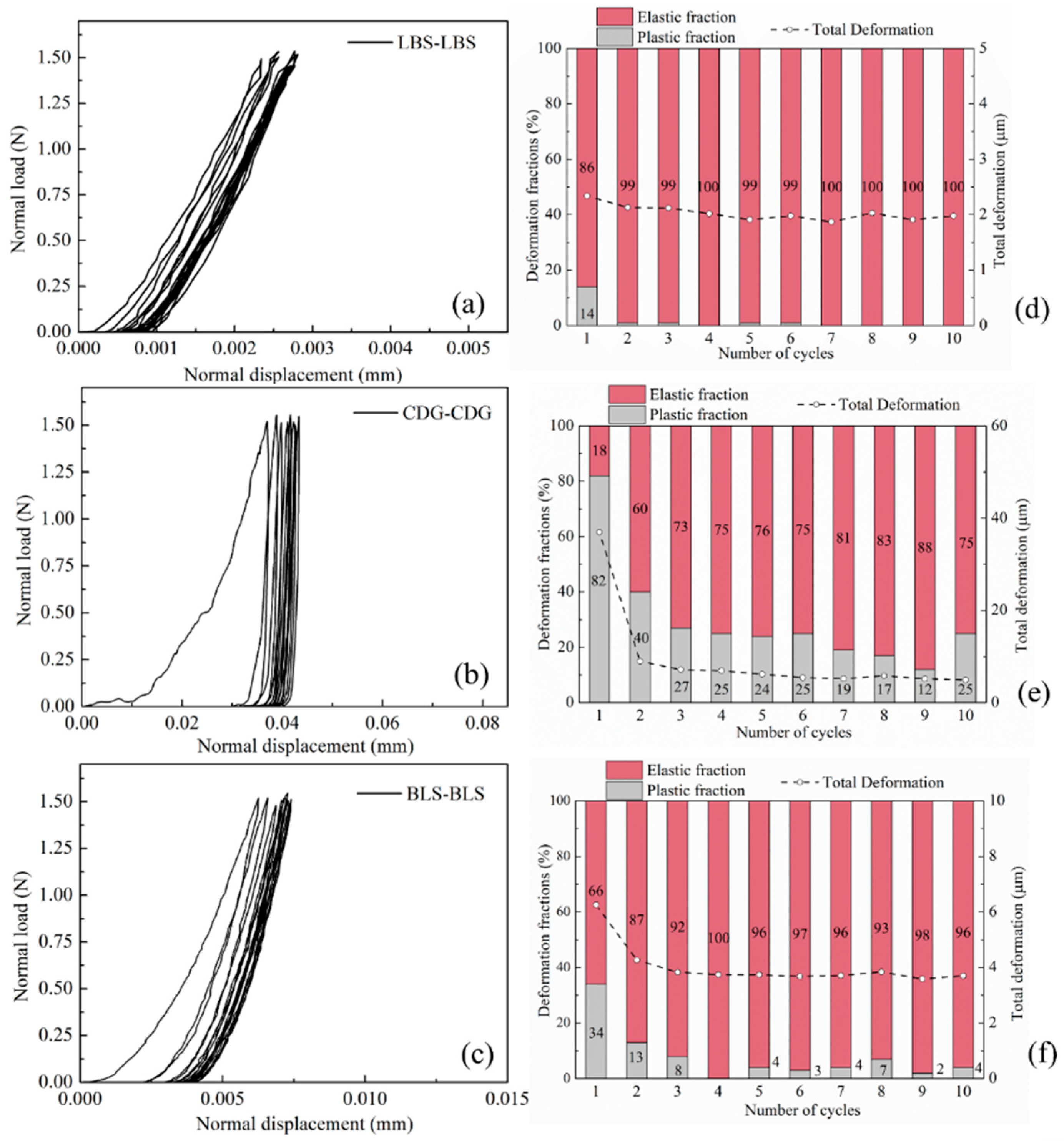 Polymers 13 01830 g007 Polymers 13 01830 g007