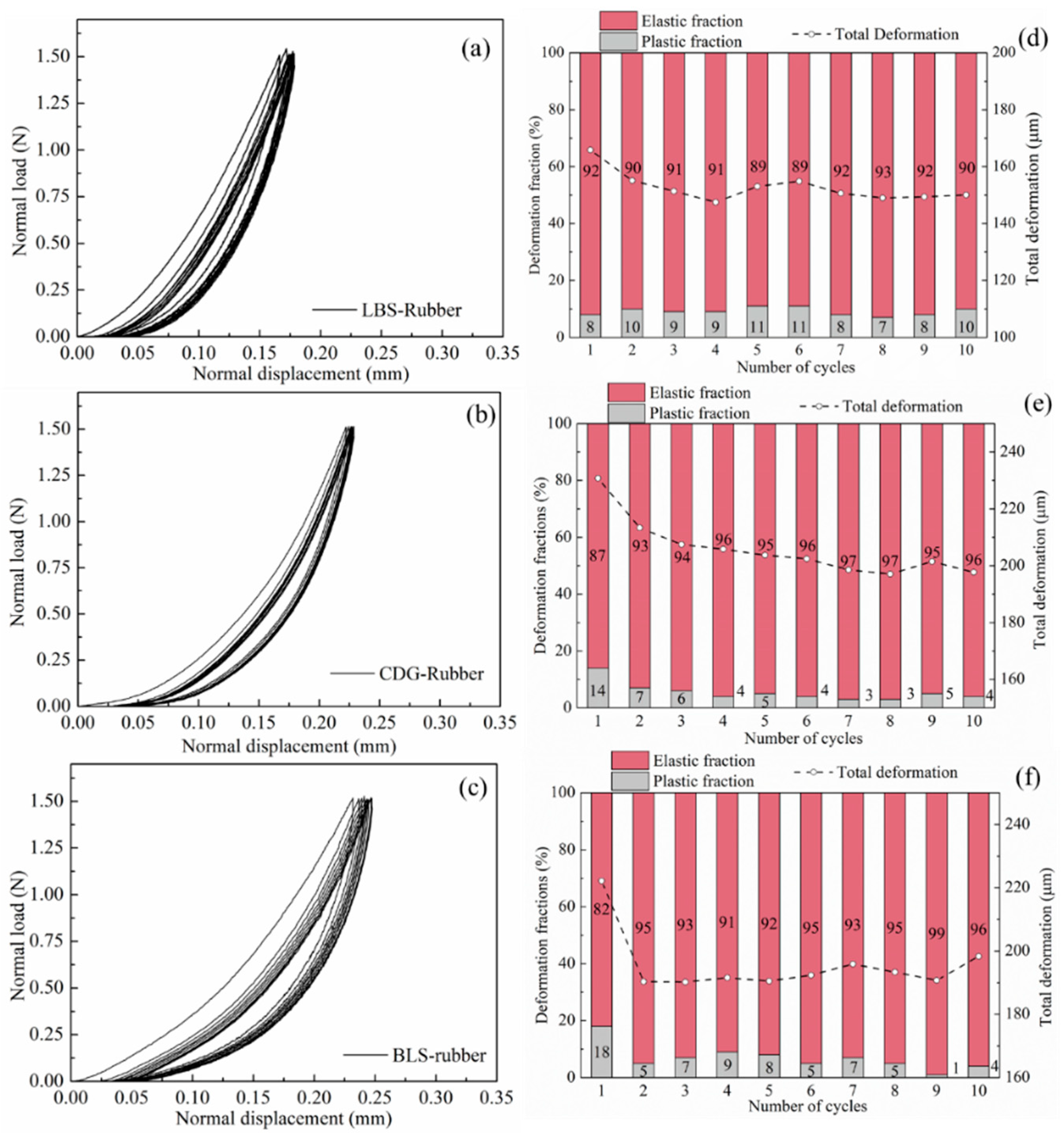Polymers 13 01830 g008 Polymers 13 01830 g008