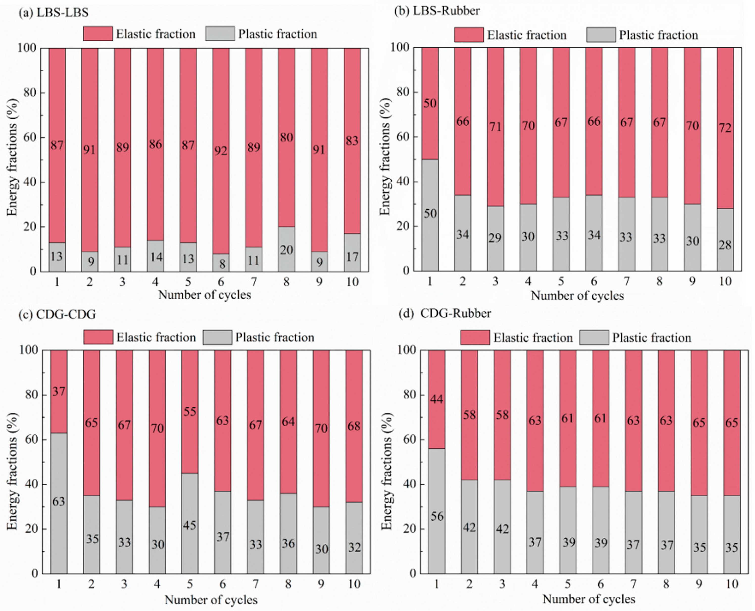 Polymers 13 01830 g018 Polymers 13 01830 g018
