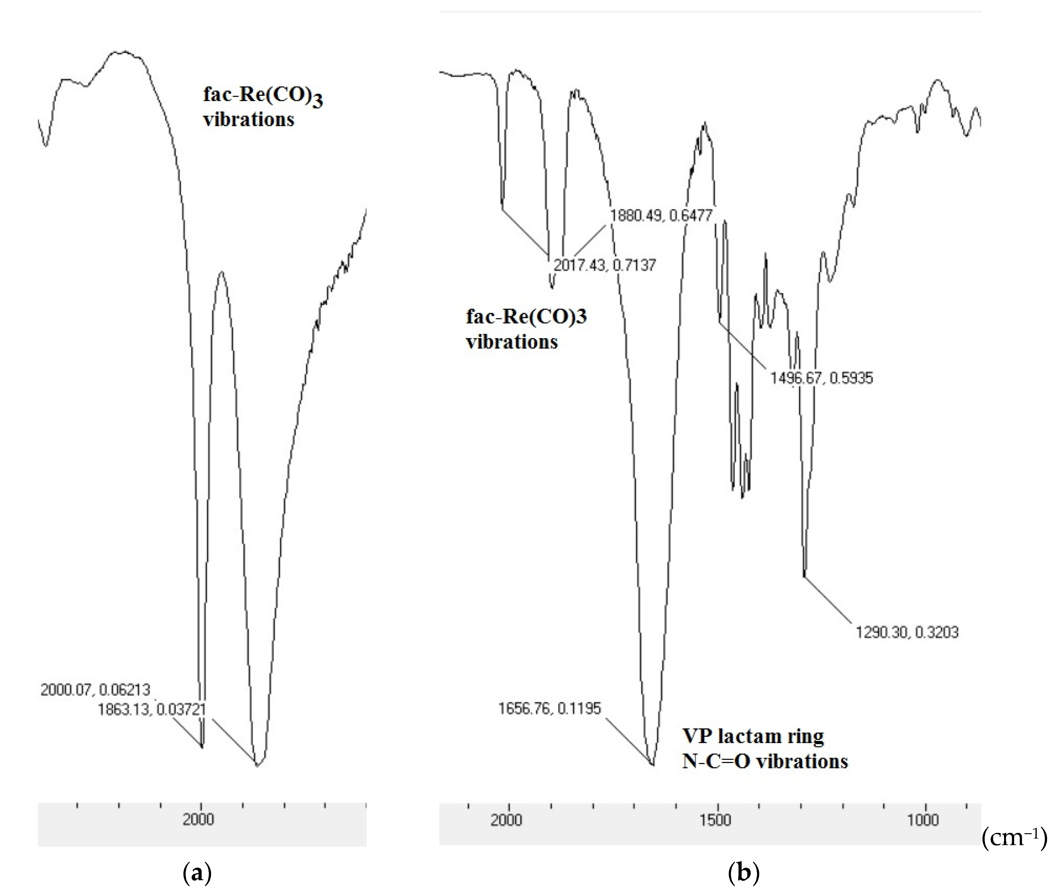 Polymers 13 01832 g002