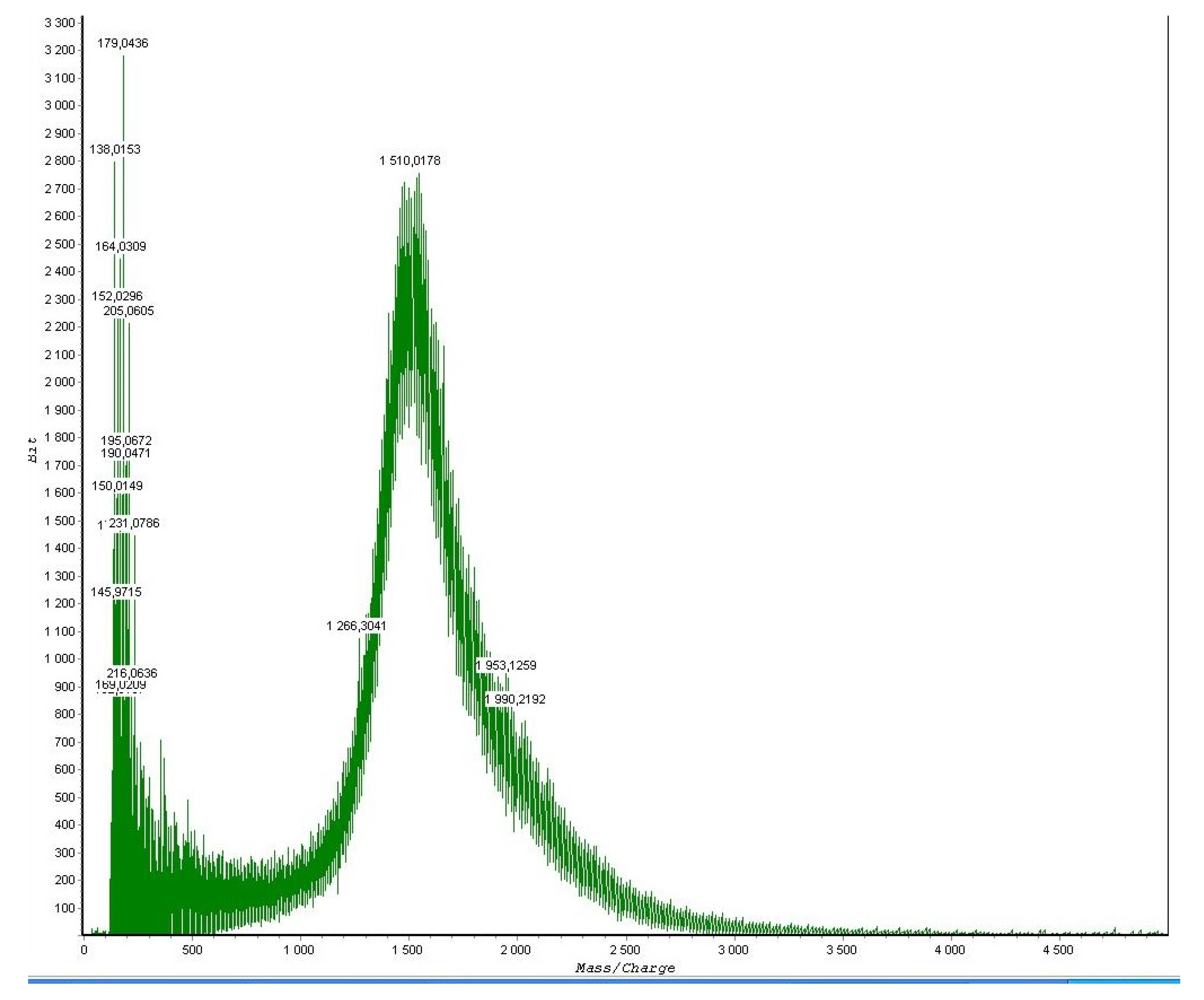 Polymers 13 01832 g003